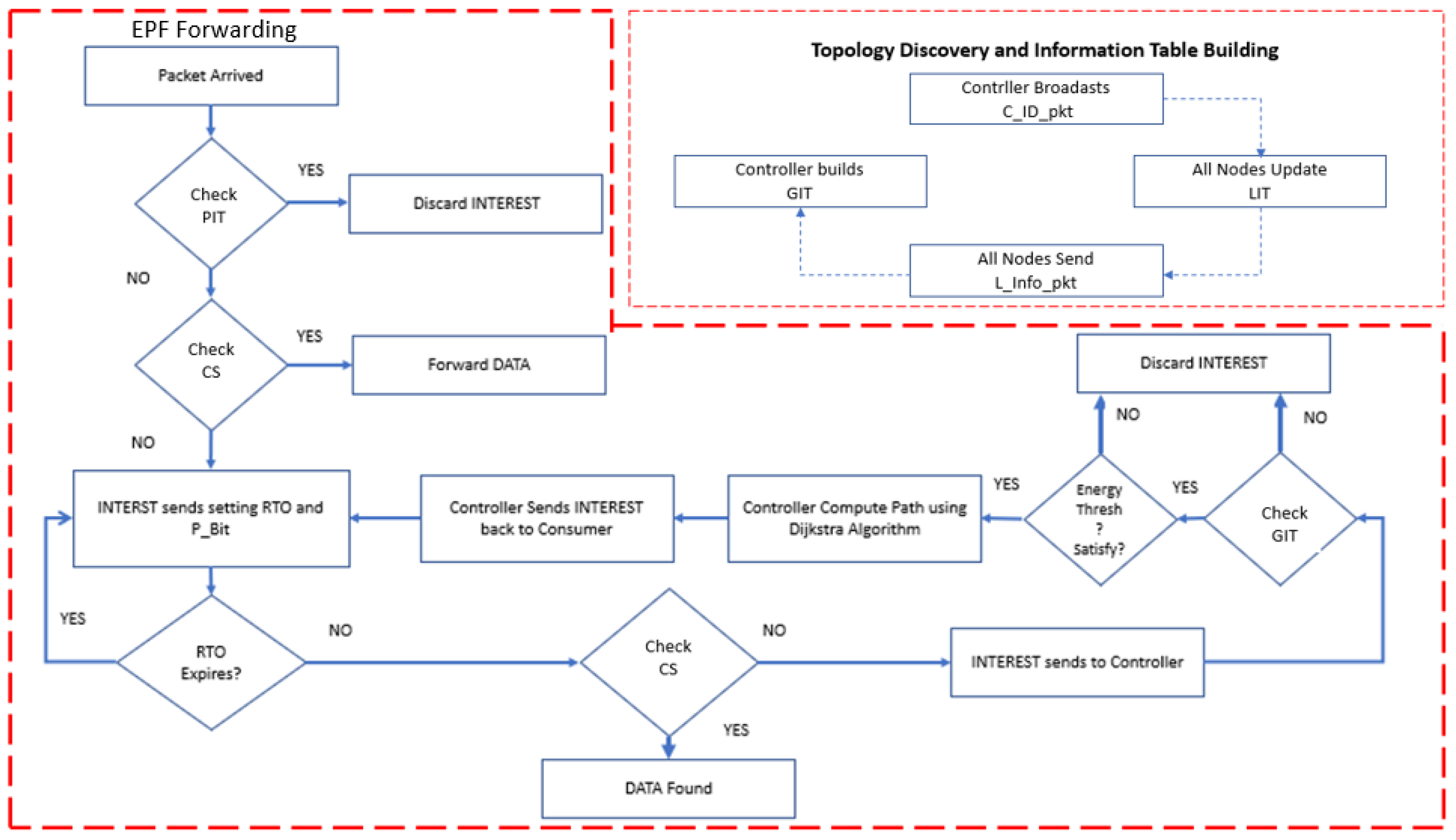 Applsci 10 07675 g013