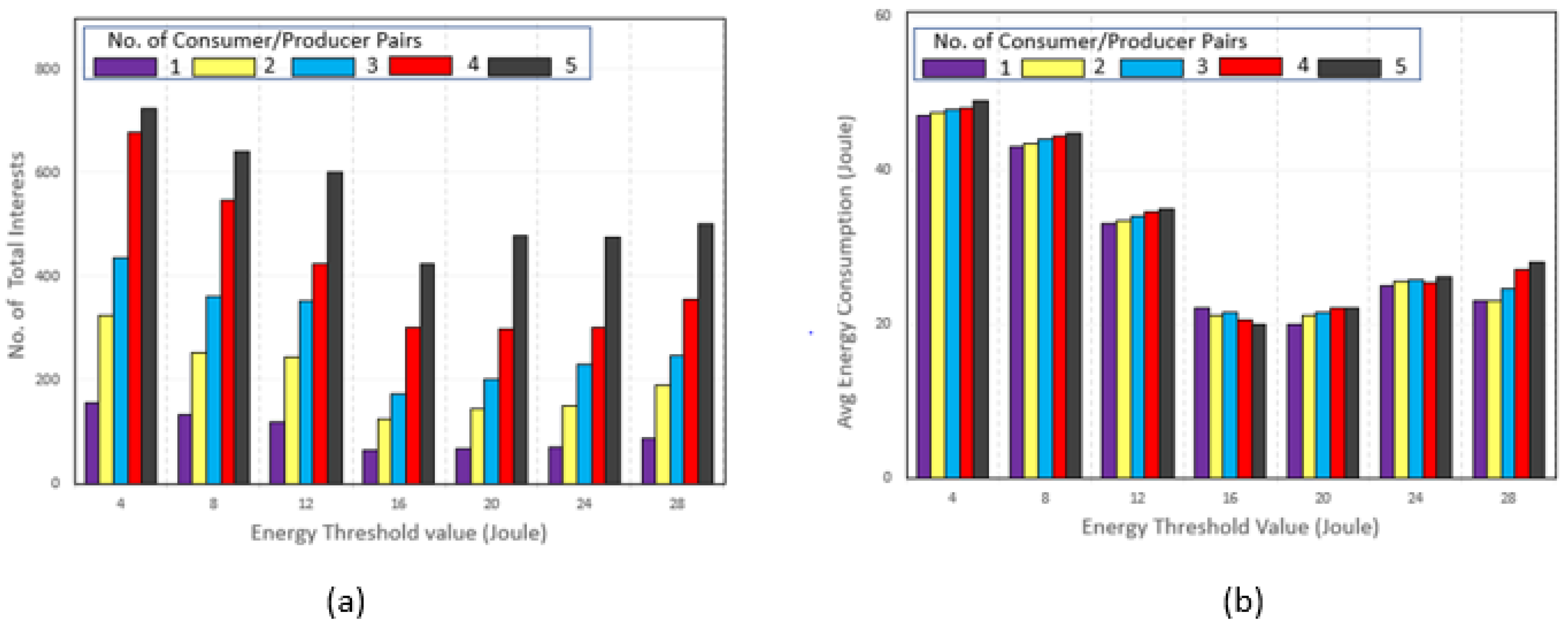 Applsci 10 07675 g014