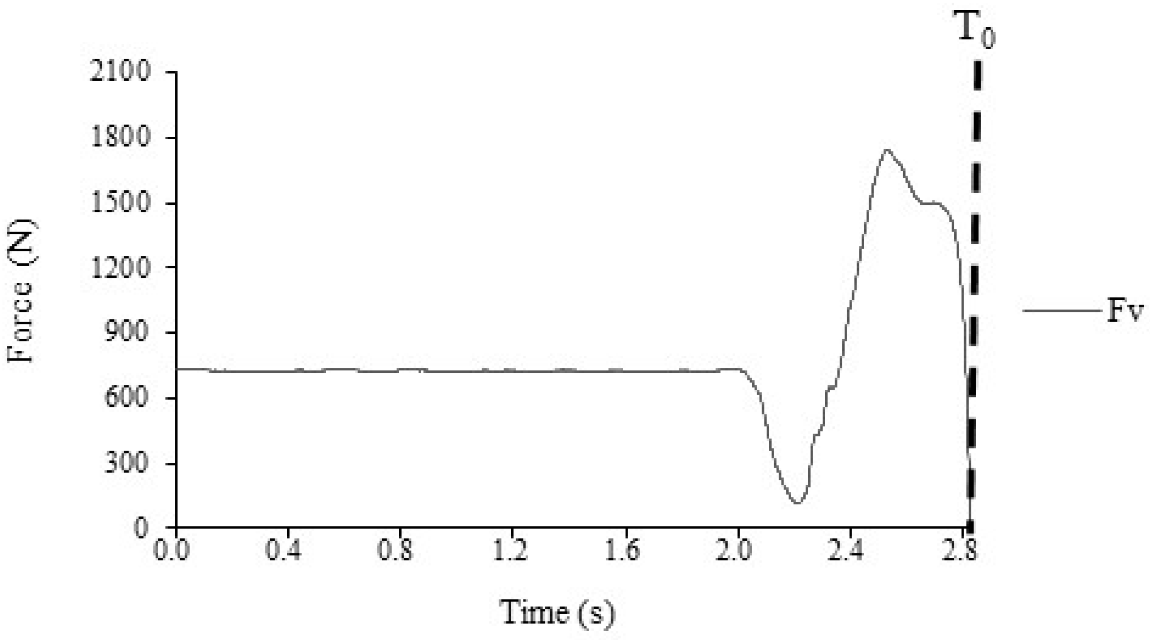 Applsci 10 07676 g003