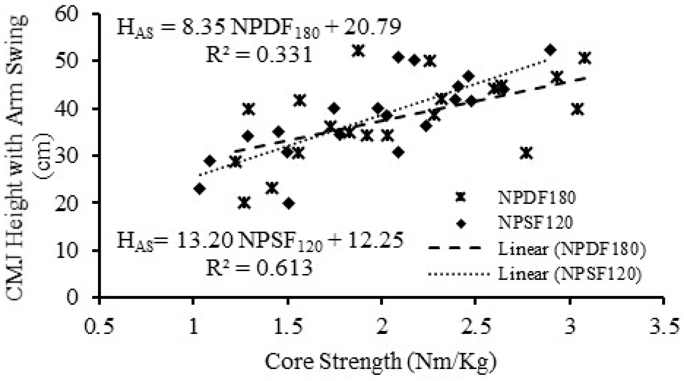 Applsci 10 07676 g004