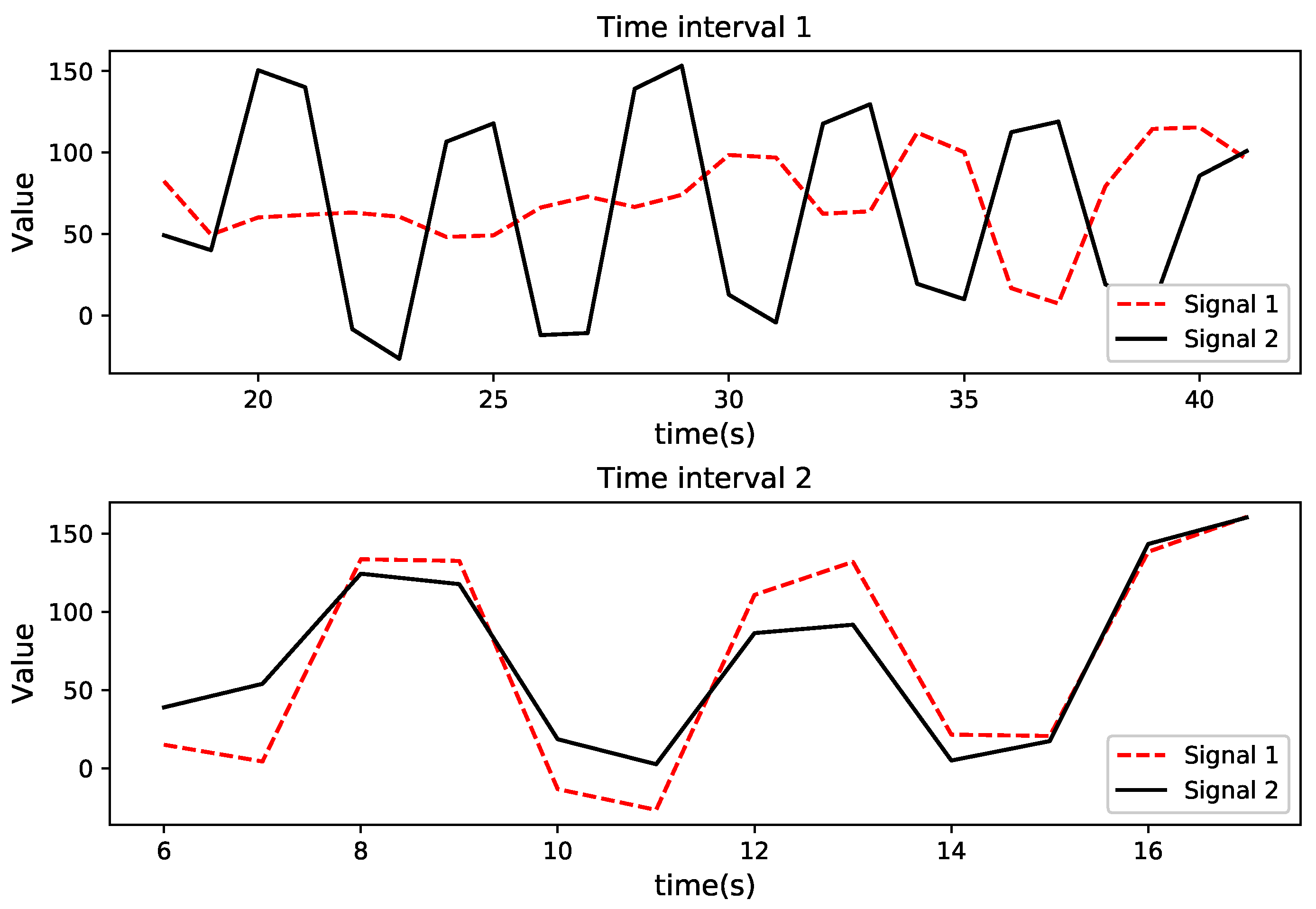 Applsci 10 07677 g001 Applsci 10 07677 g001
