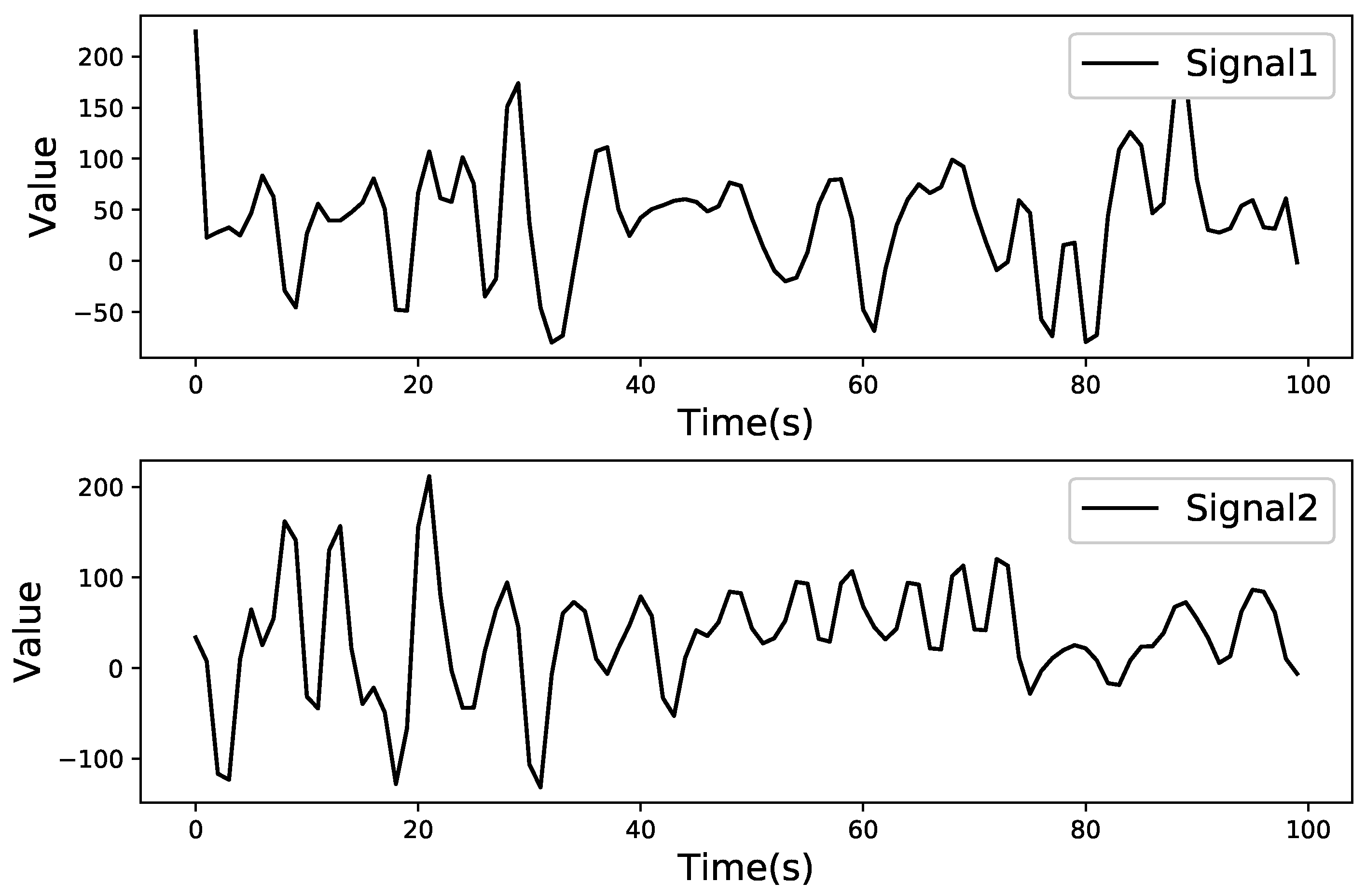 Applsci 10 07677 g002 Applsci 10 07677 g002