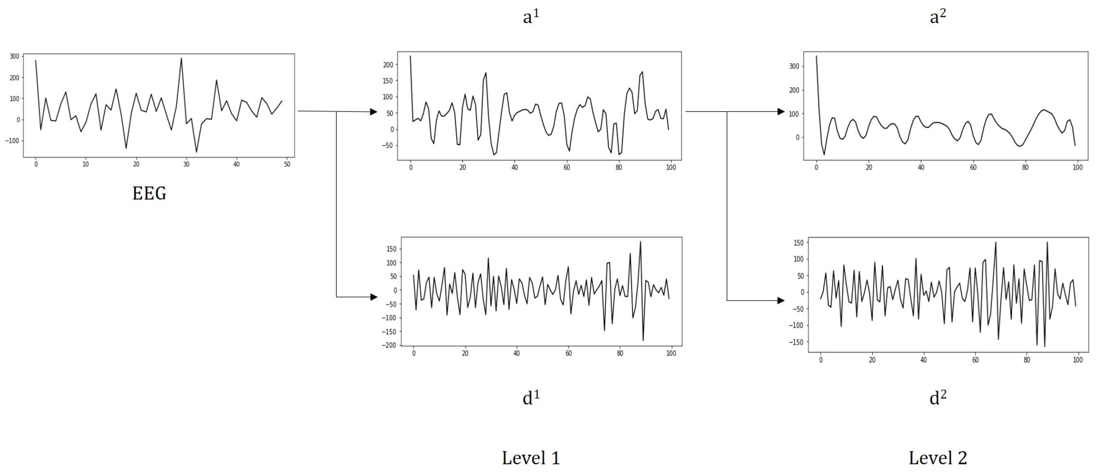 Applsci 10 07677 g003 Applsci 10 07677 g003