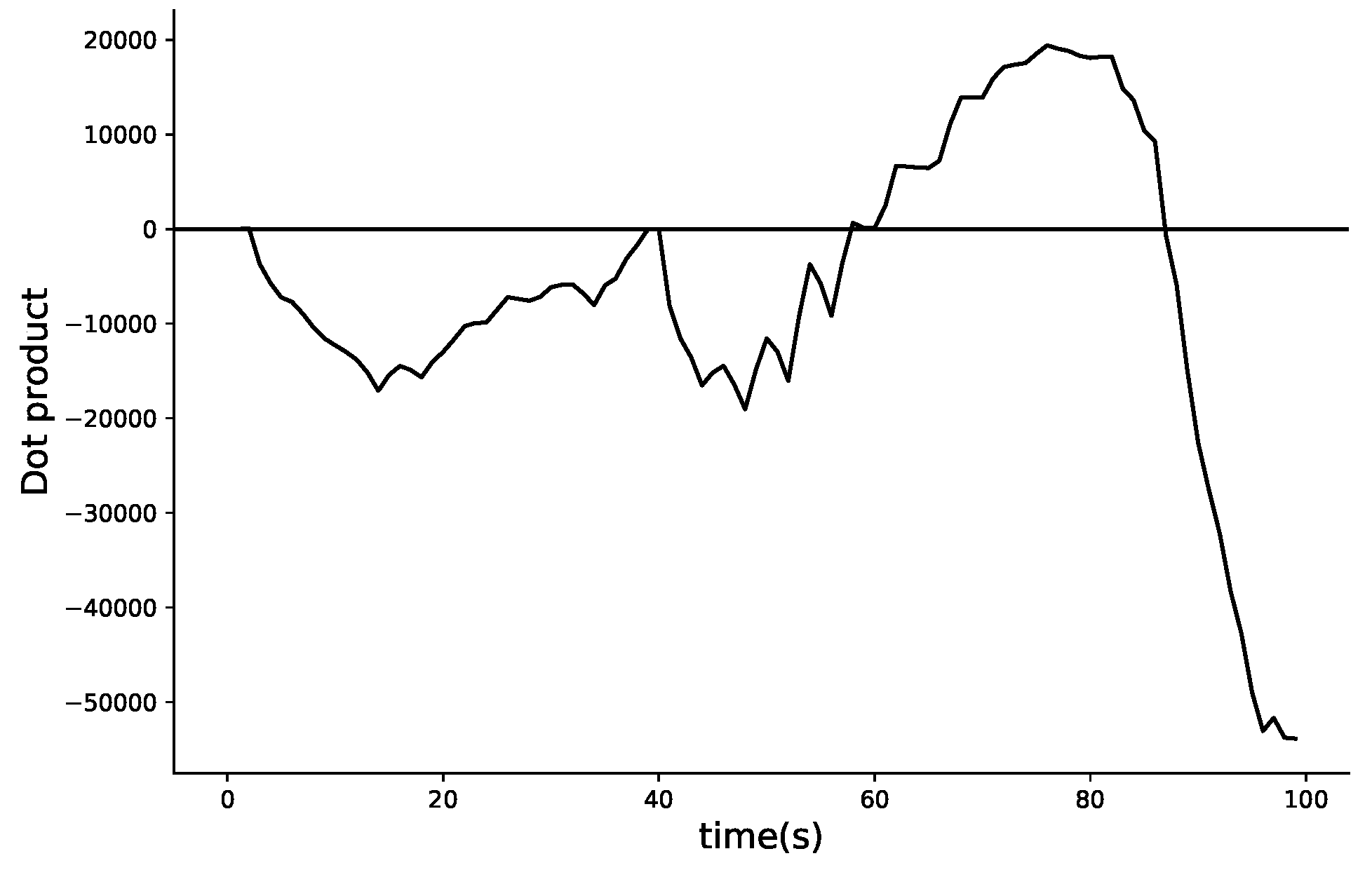 Applsci 10 07677 g004 Applsci 10 07677 g004