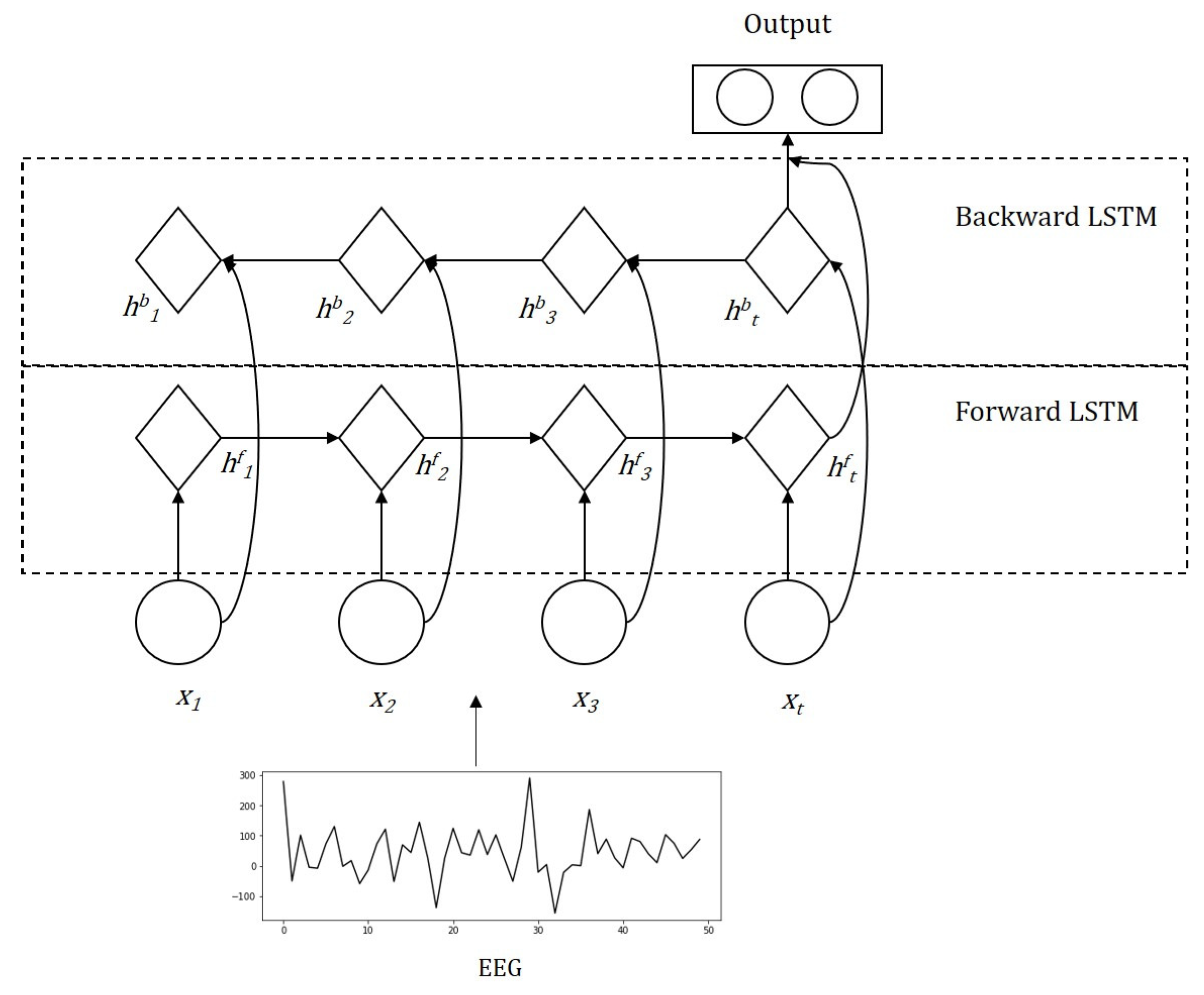 Applsci 10 07677 g006 Applsci 10 07677 g006