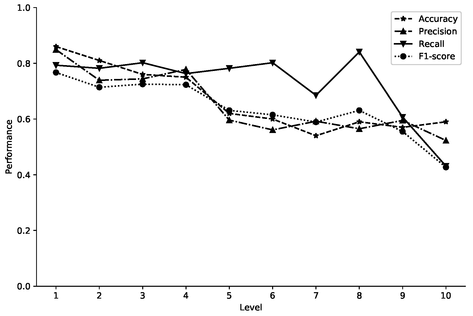 Applsci 10 07677 g007 Applsci 10 07677 g007