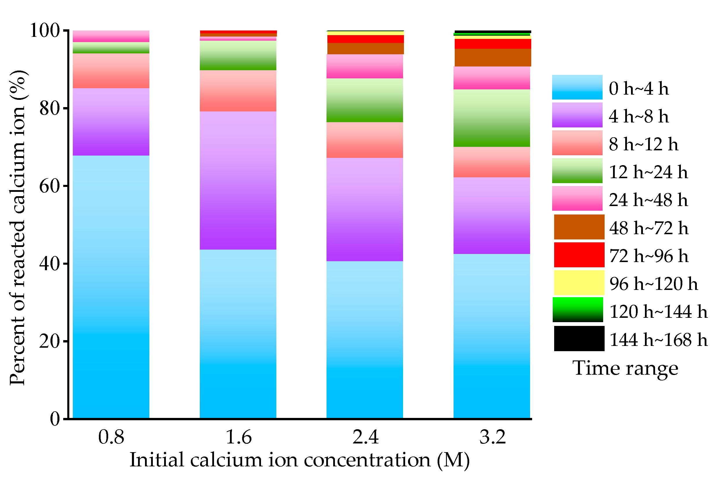 Applsci 10 07678 g004