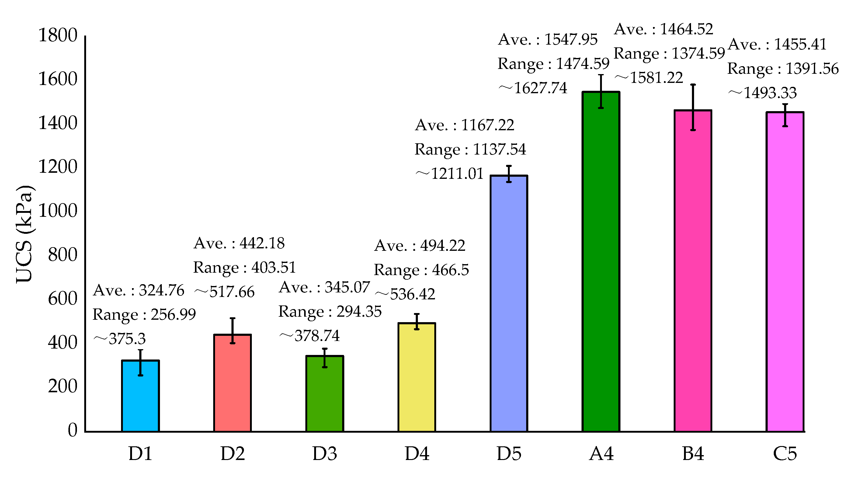 Applsci 10 07678 g006
