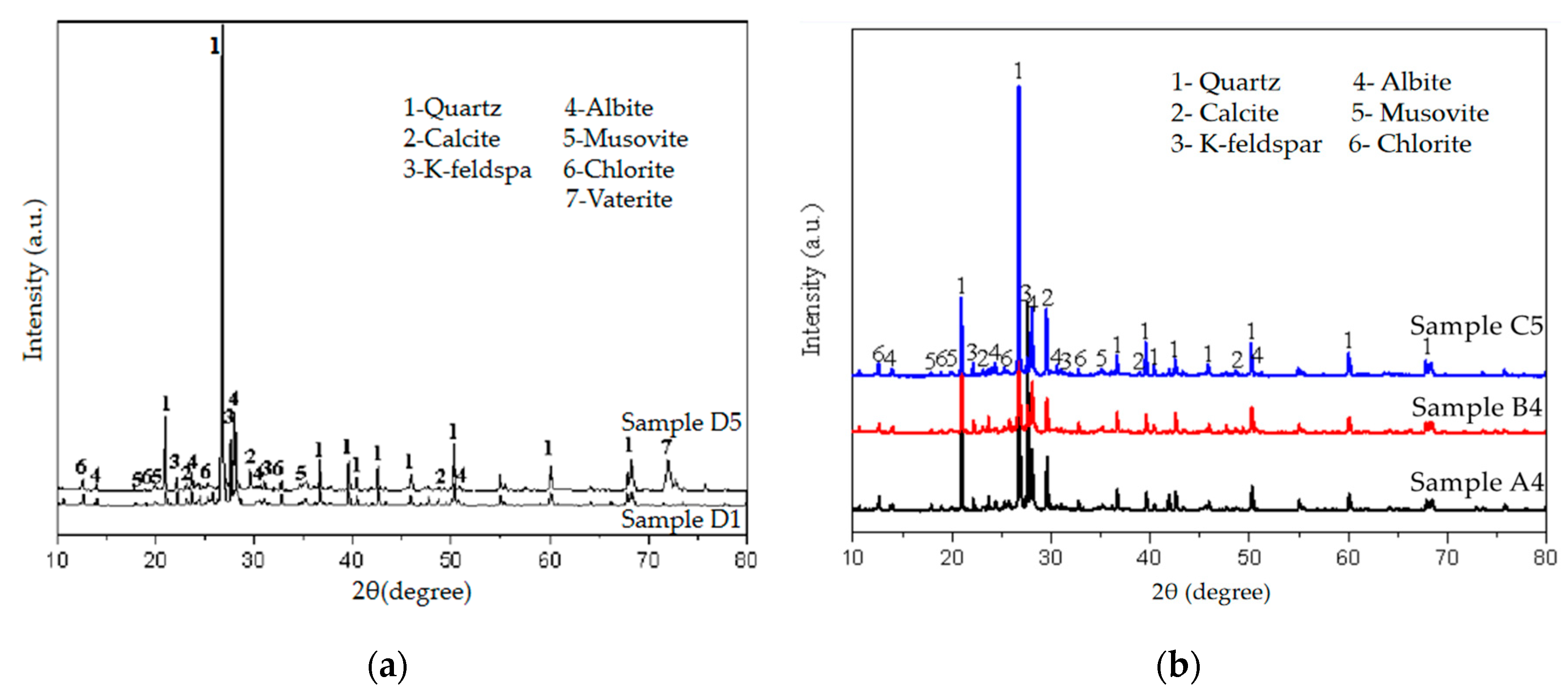 Applsci 10 07678 g015