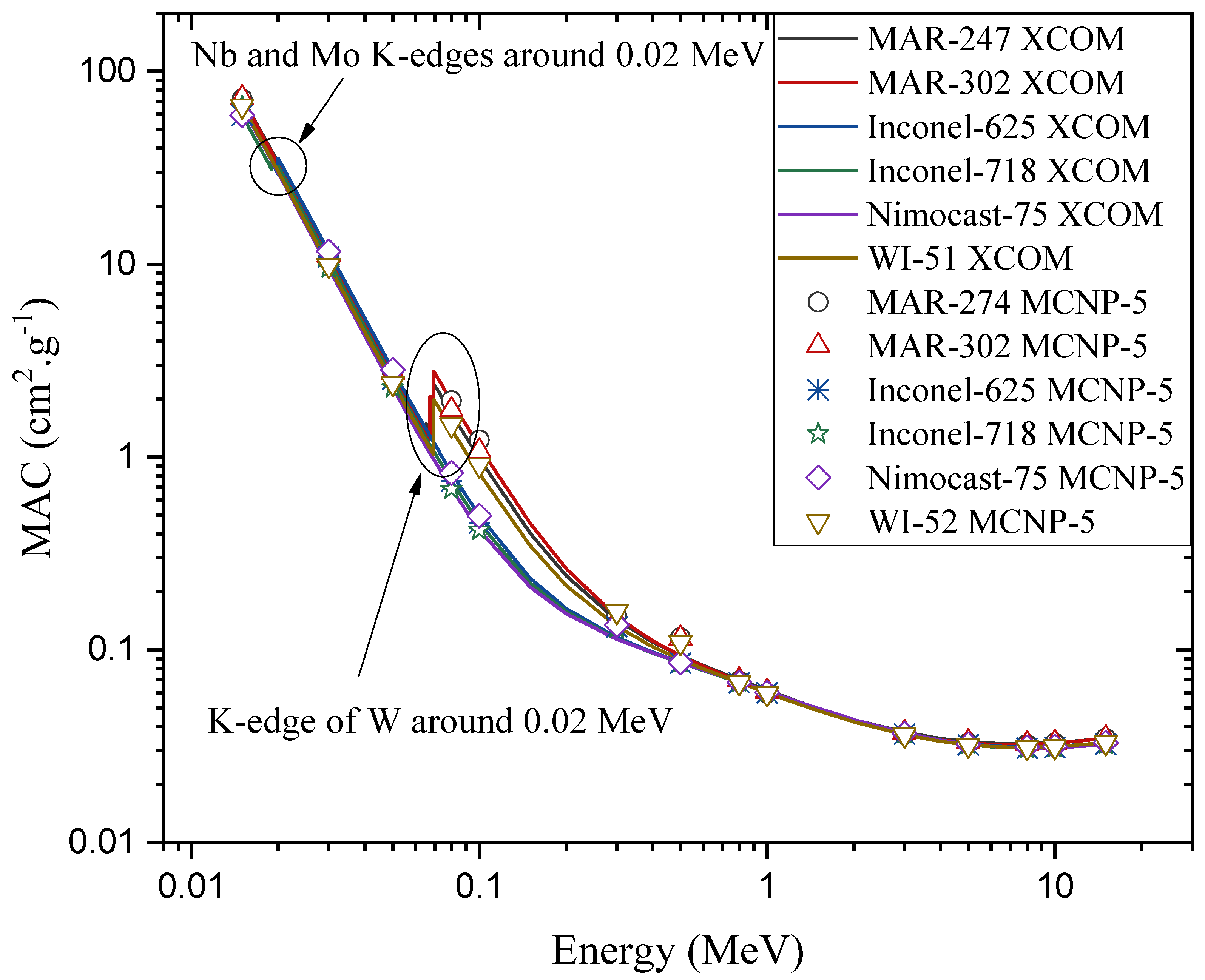 Applsci 10 07680 g002 Applsci 10 07680 g002