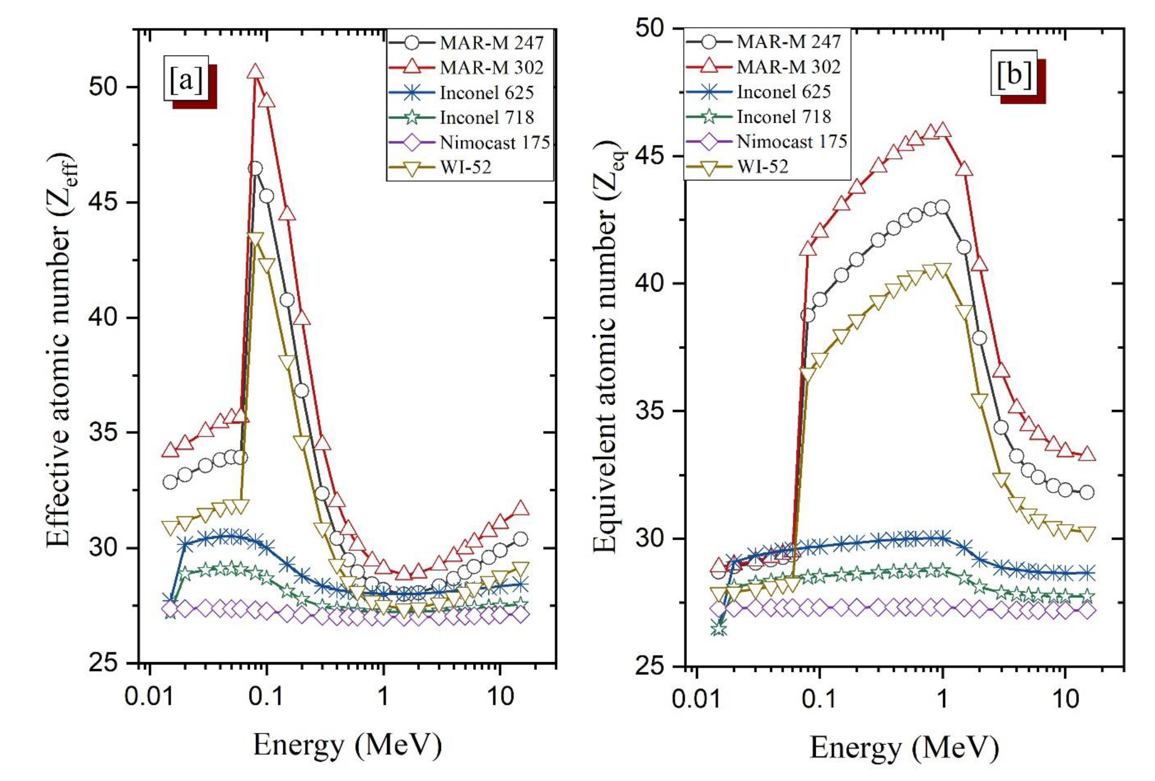 Applsci 10 07680 g005 Applsci 10 07680 g005