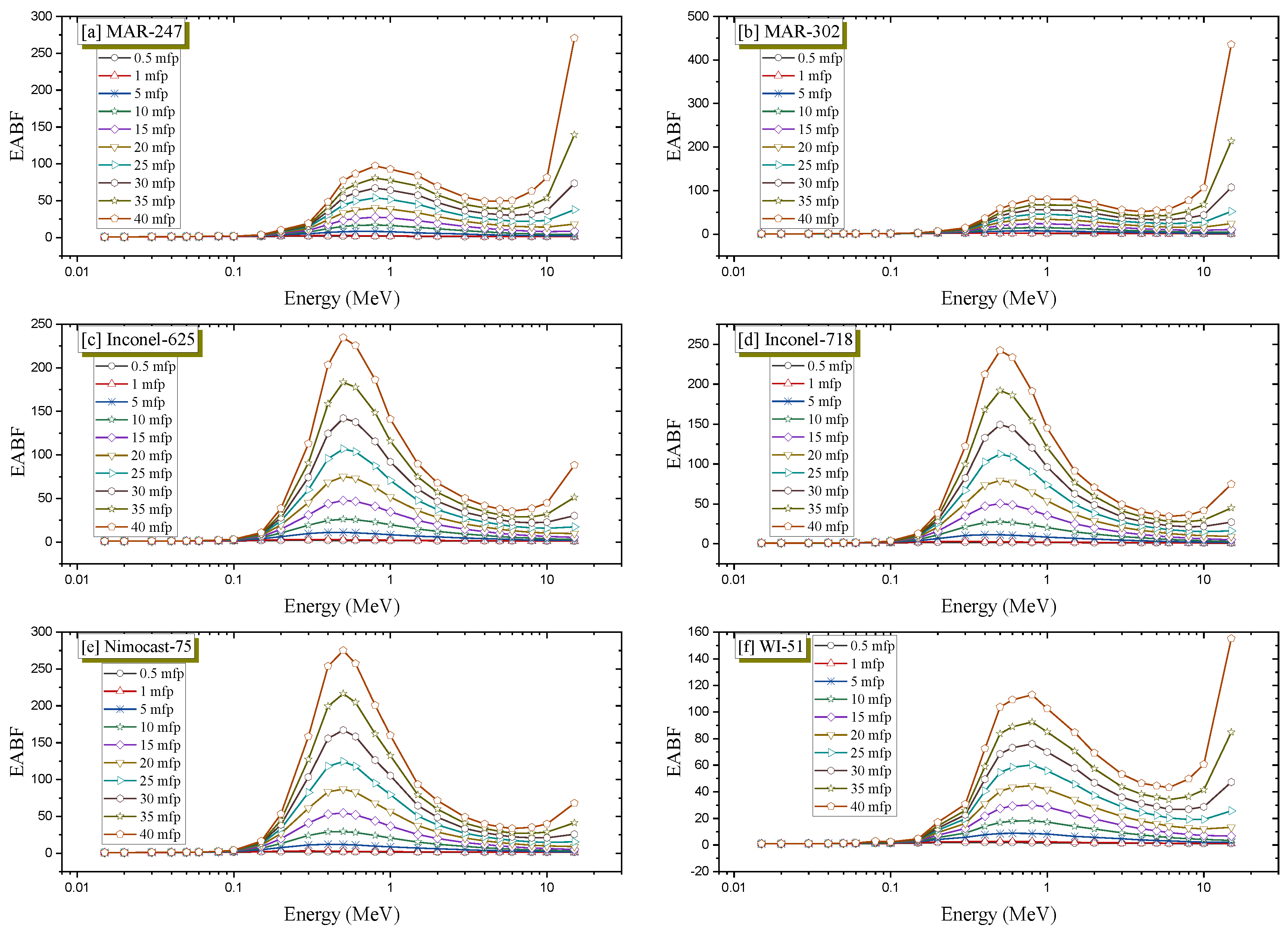 Applsci 10 07680 g006 Applsci 10 07680 g006