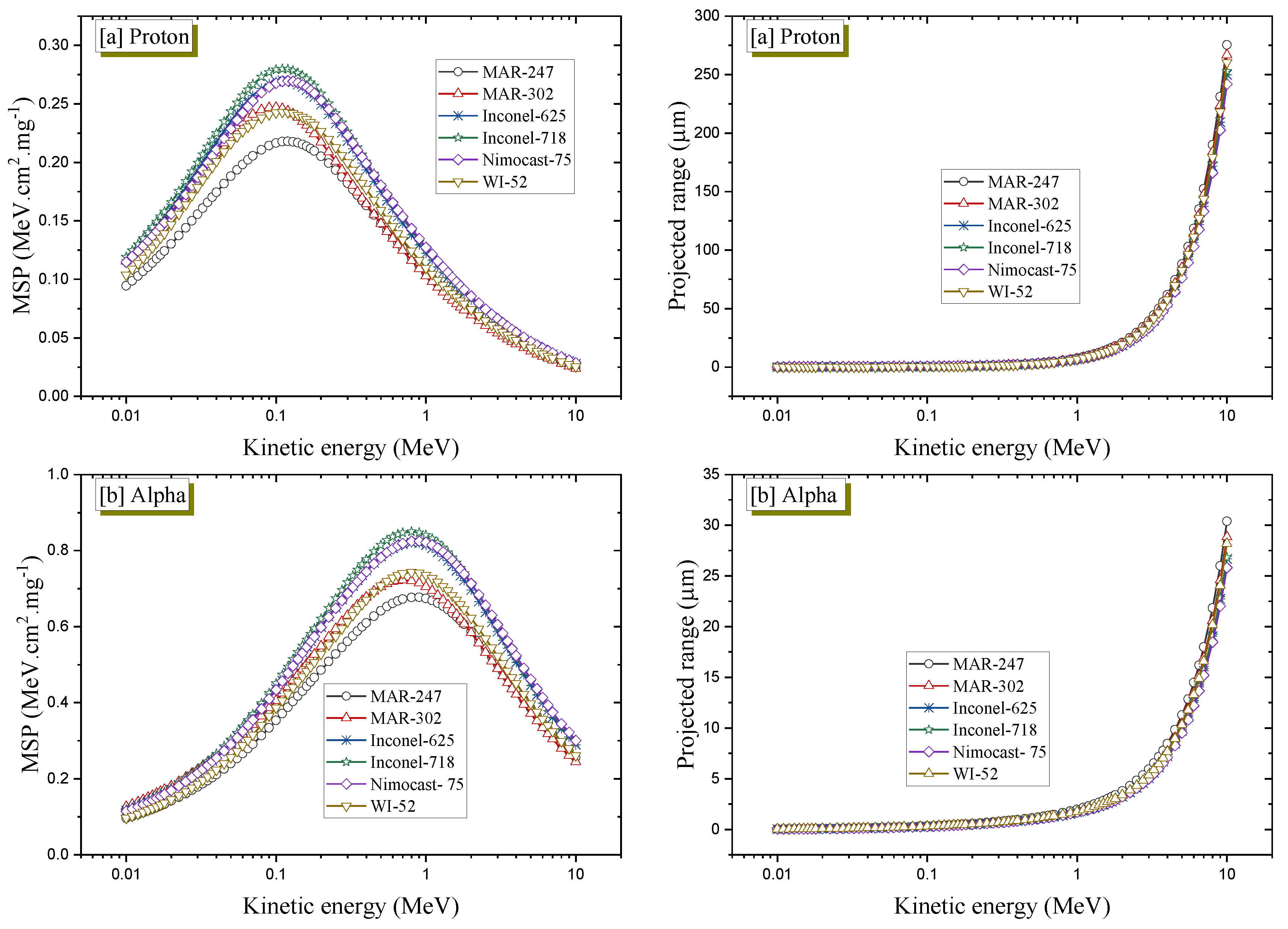 Applsci 10 07680 g010 Applsci 10 07680 g010