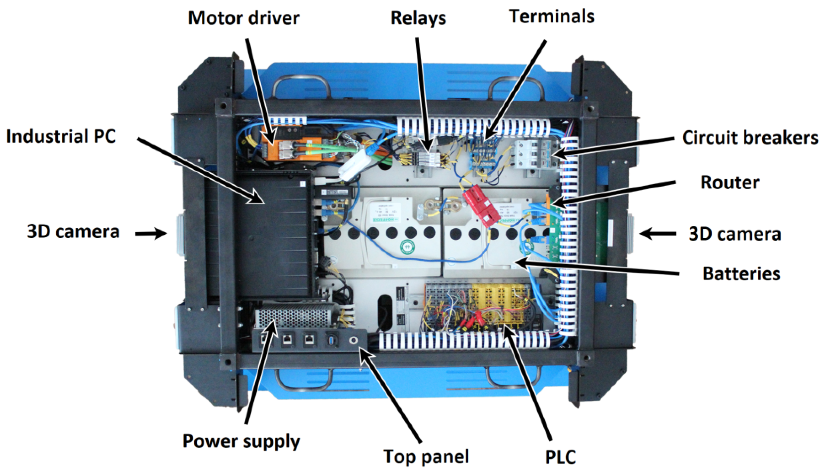 Applsci 10 07682 g003