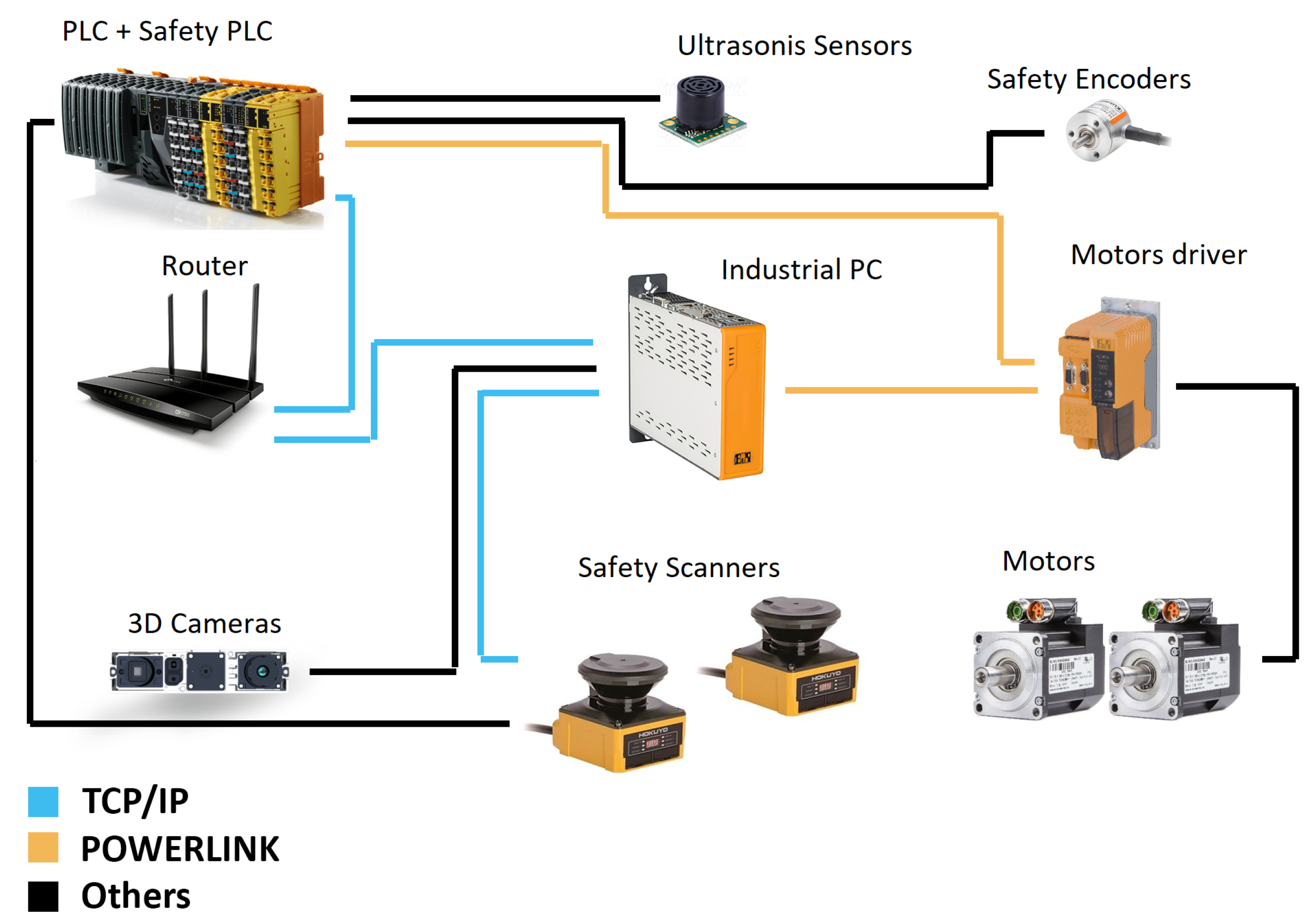 Applsci 10 07682 g004