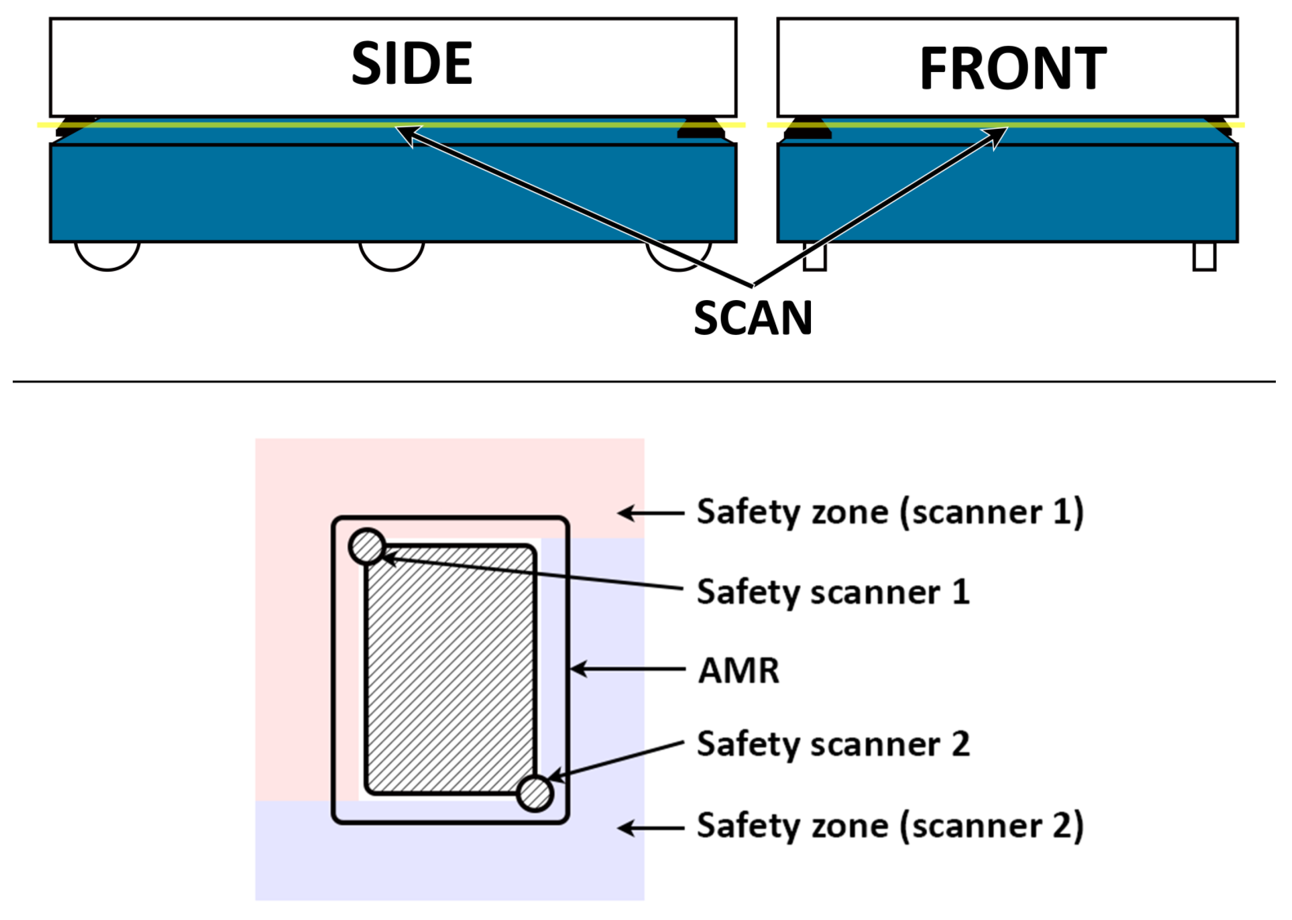 Applsci 10 07682 g005