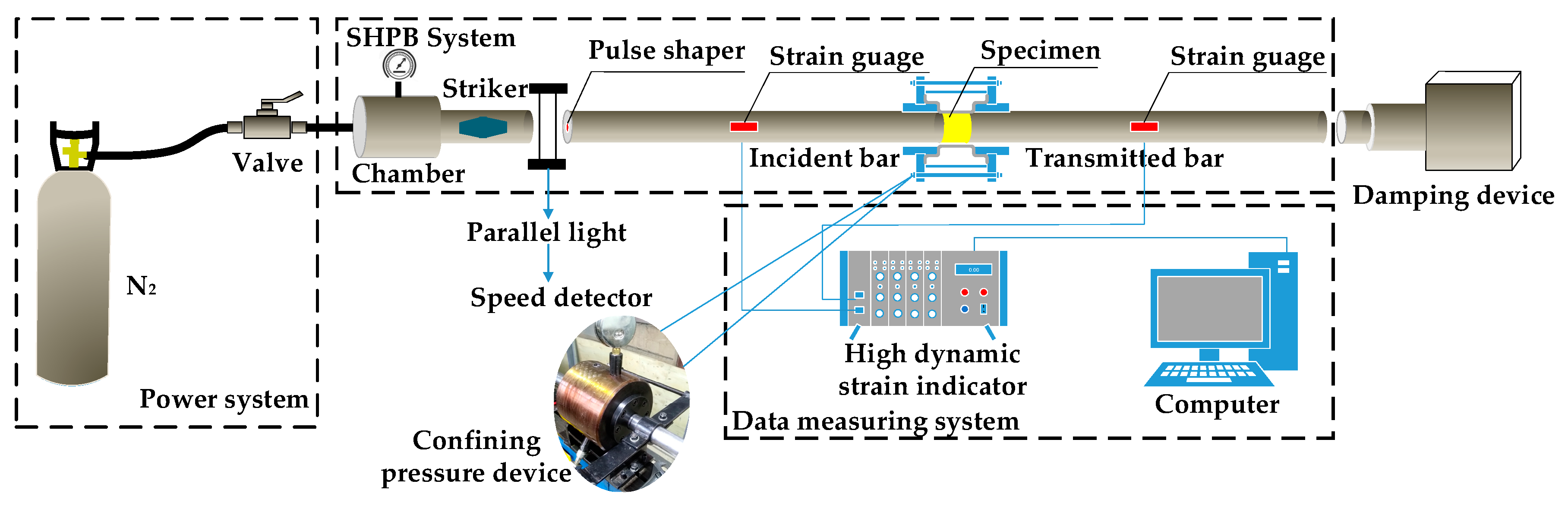 Applsci 10 07684 g001