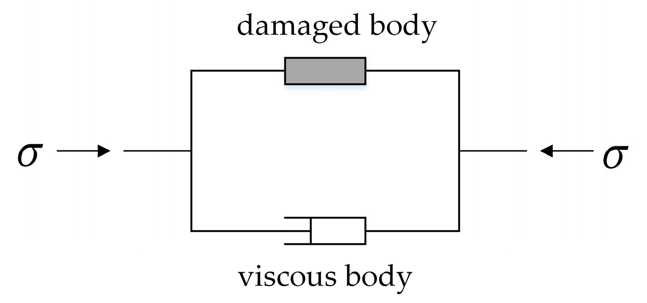 Applsci 10 07684 g009