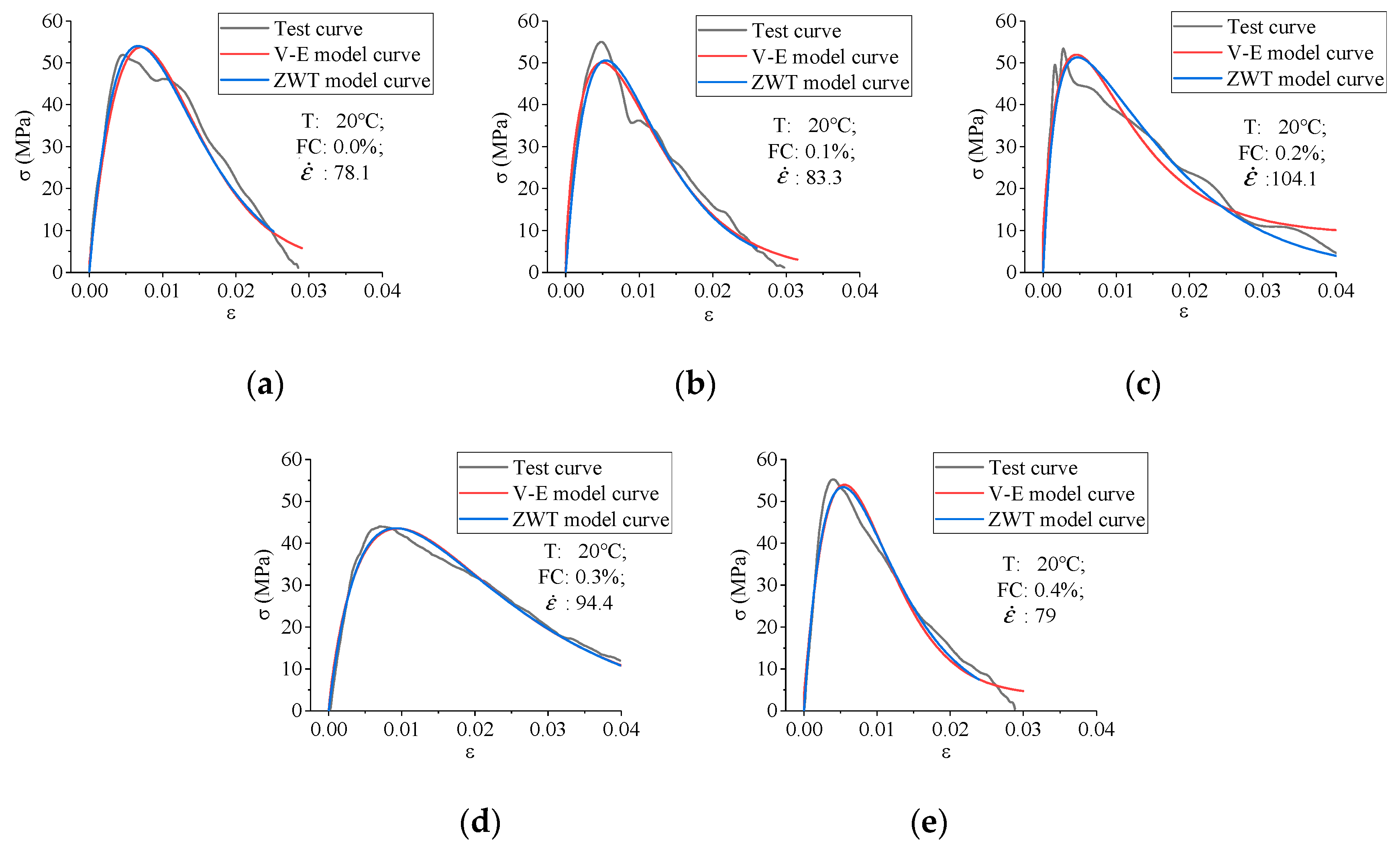 Applsci 10 07684 g010