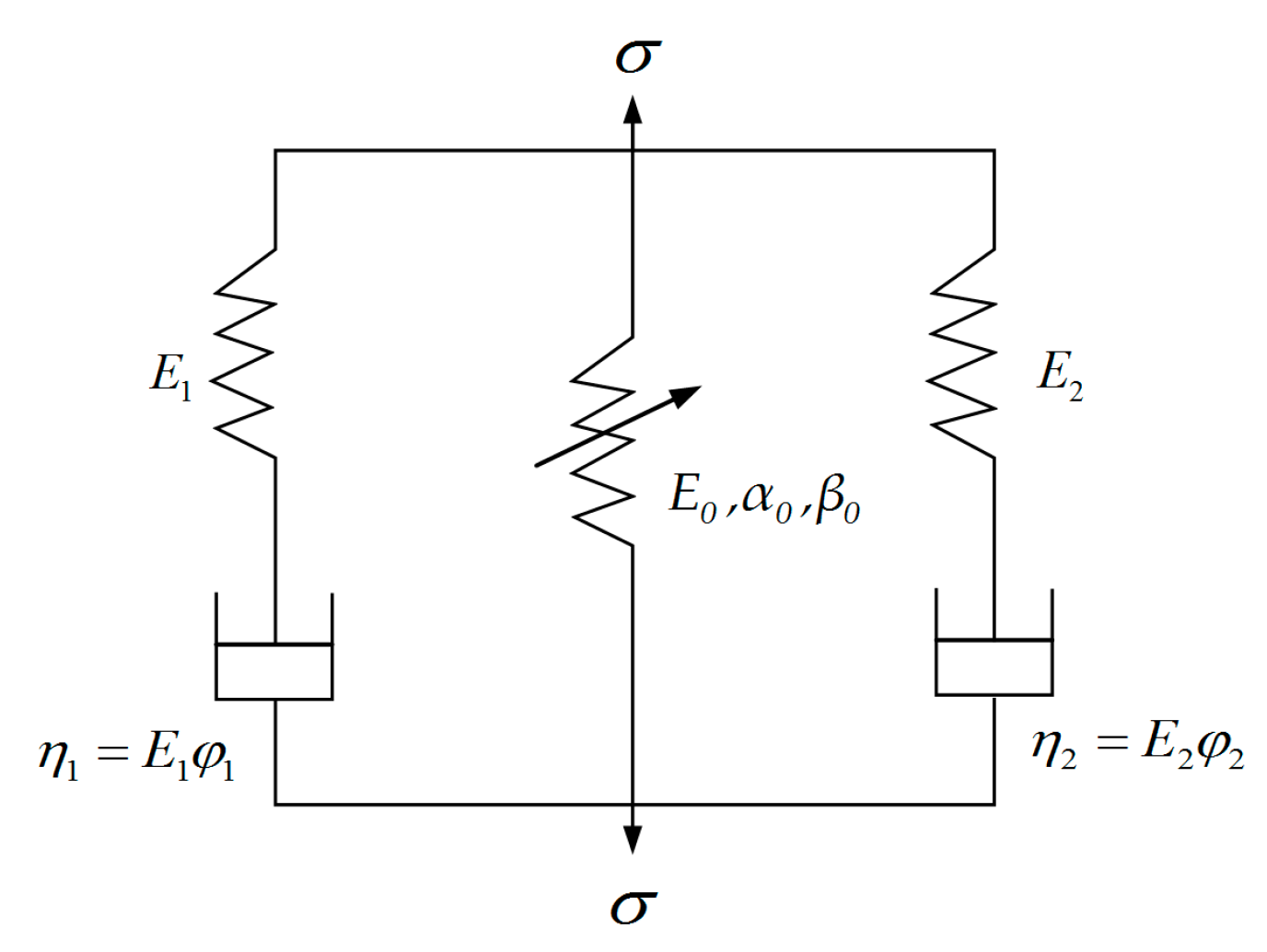 Applsci 10 07684 g012