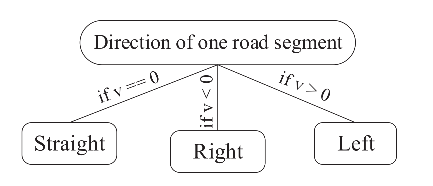 Applsci 10 07685 g006 Applsci 10 07685 g006