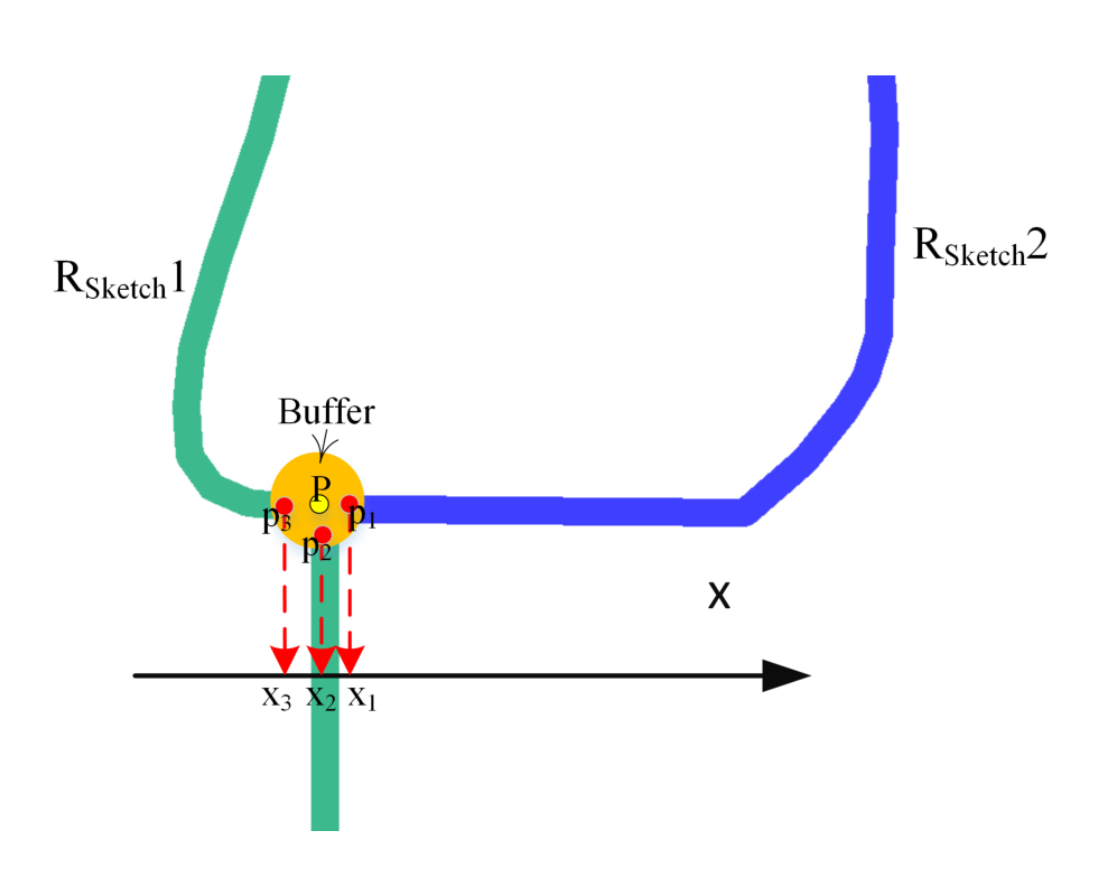 Applsci 10 07685 g010 Applsci 10 07685 g010