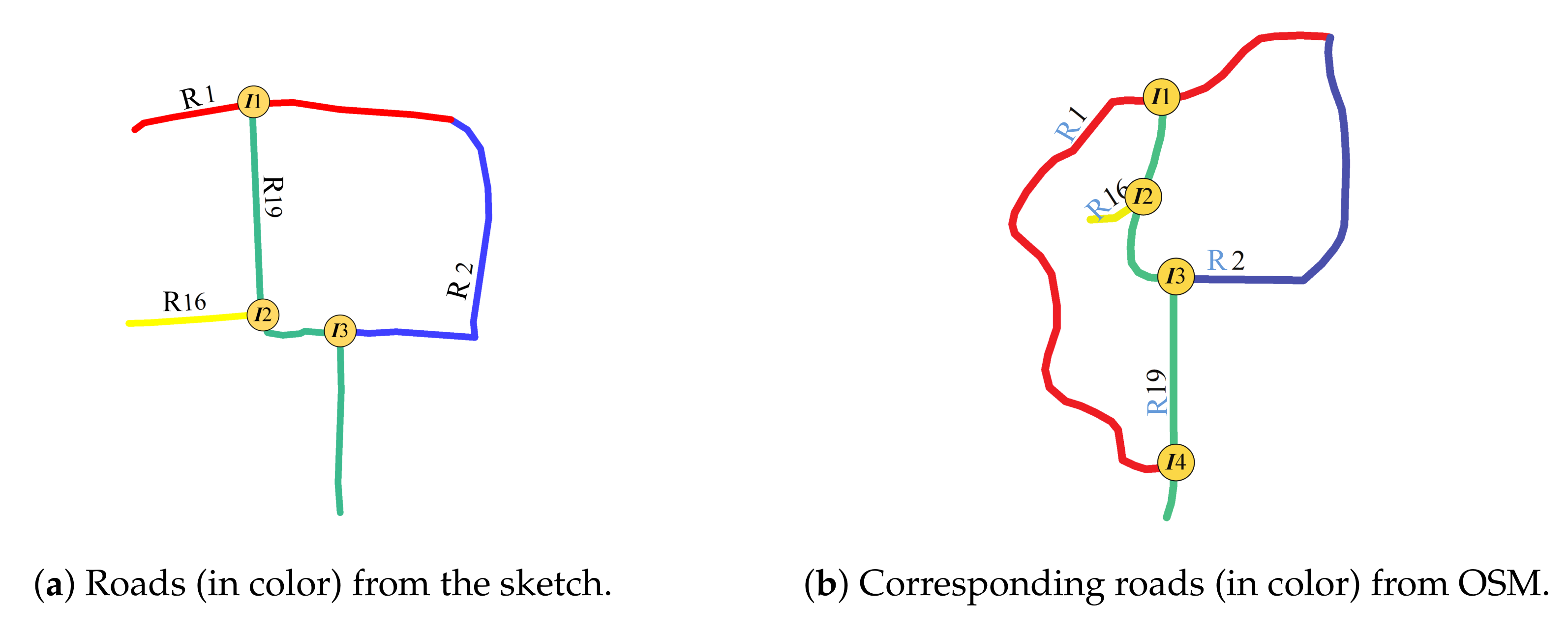 Applsci 10 07685 g014 Applsci 10 07685 g014