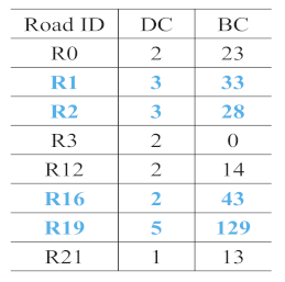 Applsci 10 07685 i010 Applsci 10 07685 i010