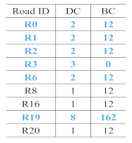 Applsci 10 07685 i013 Applsci 10 07685 i013