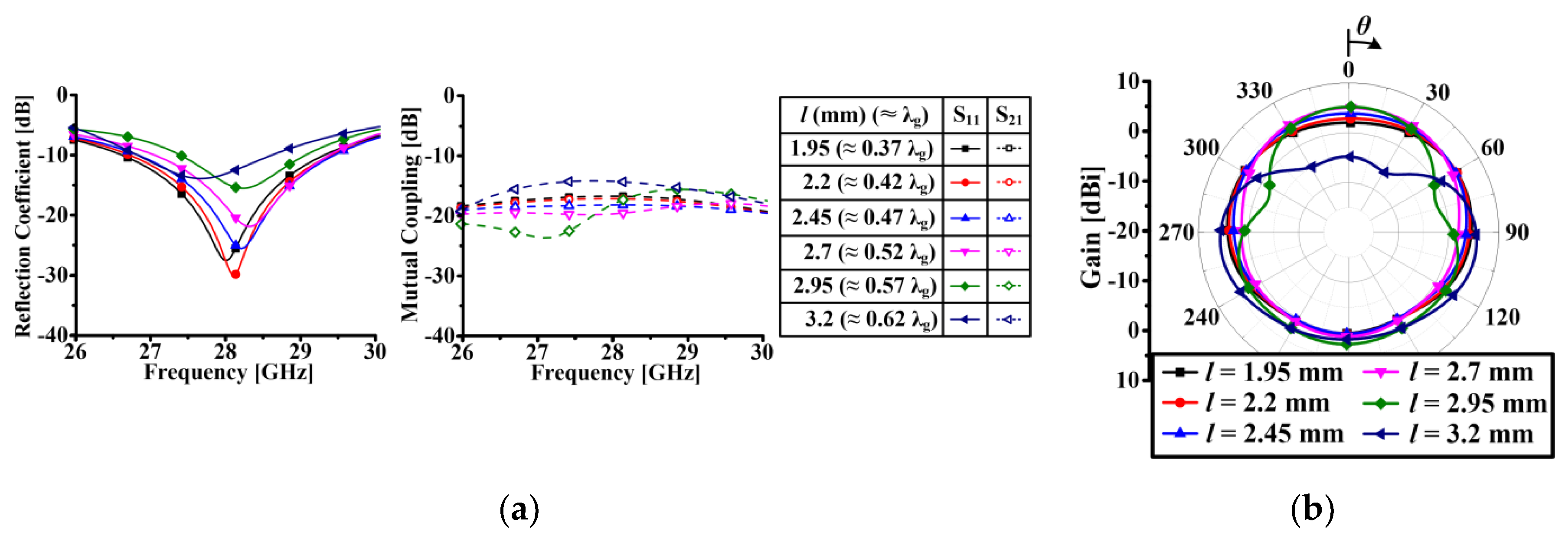 Applsci 10 07686 g008 Applsci 10 07686 g008