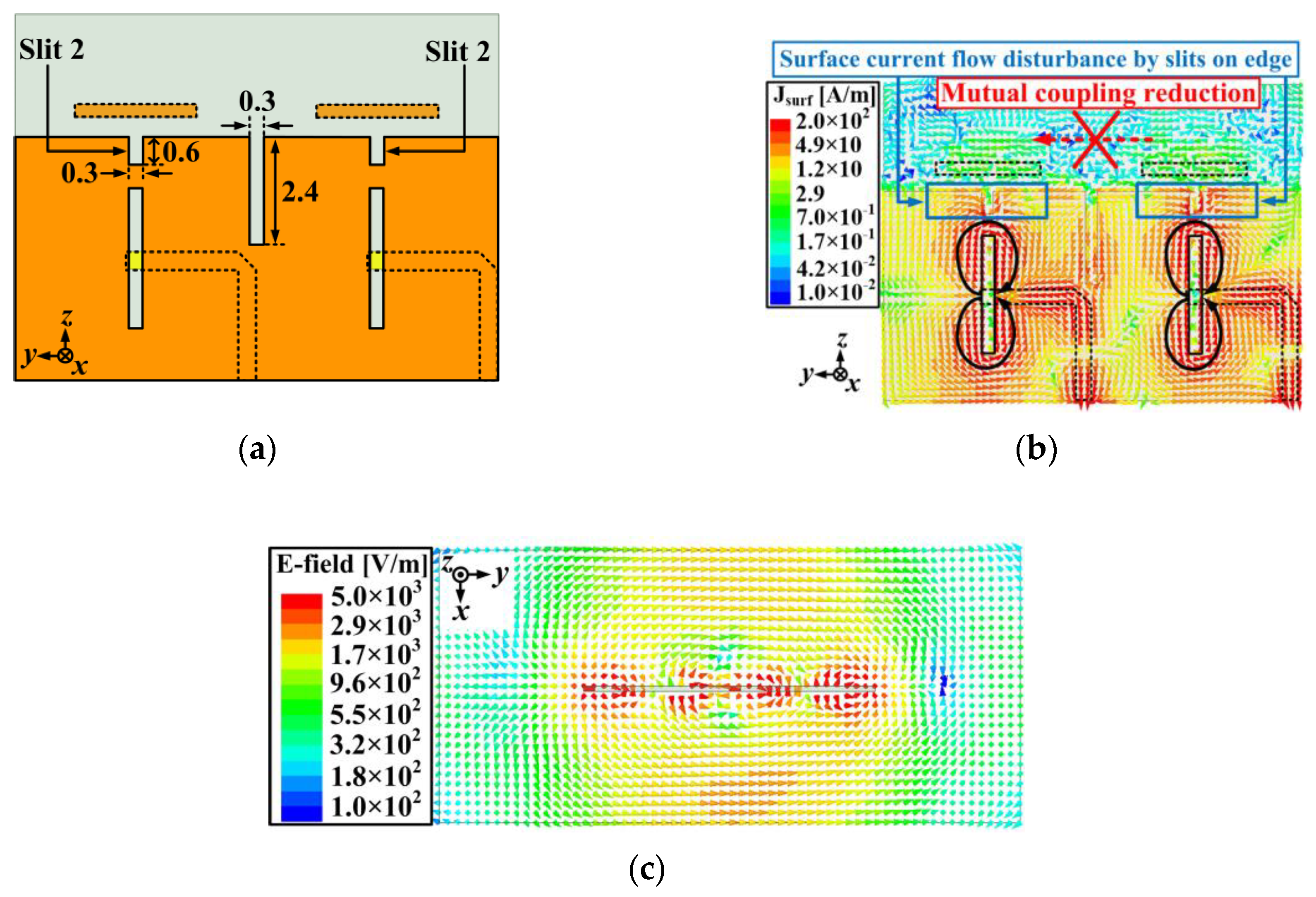 Applsci 10 07686 g011 Applsci 10 07686 g011