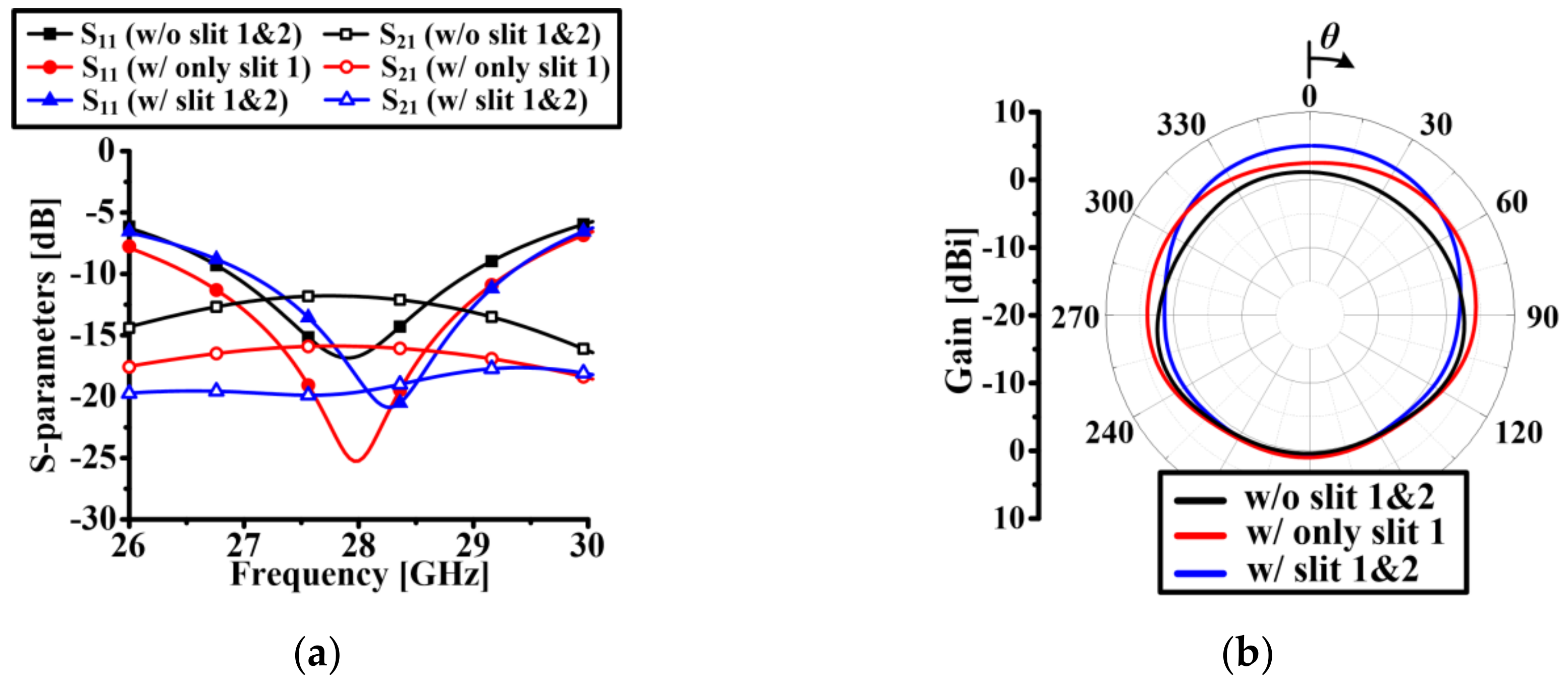 Applsci 10 07686 g012 Applsci 10 07686 g012