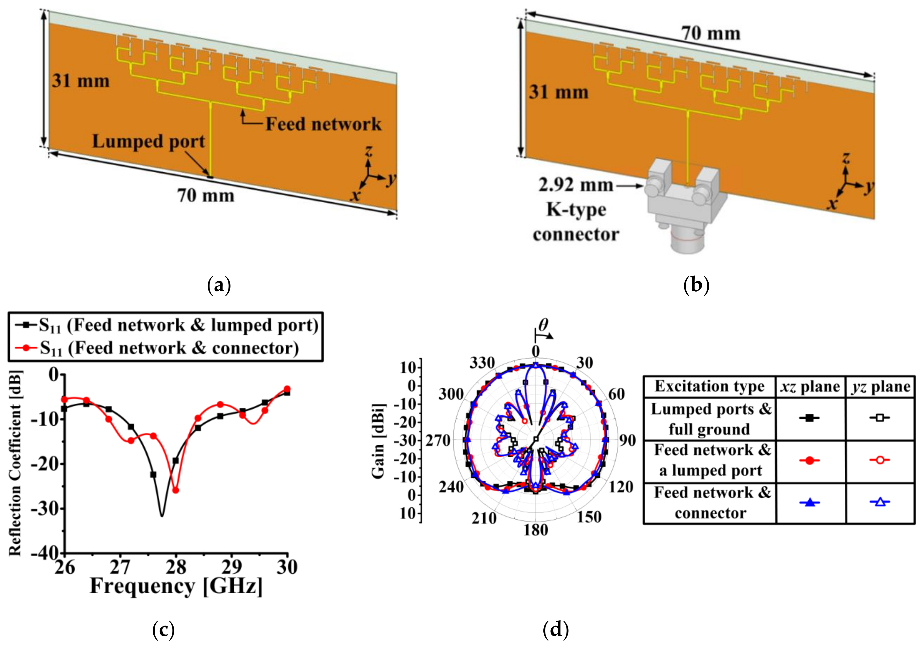 Applsci 10 07686 g016 Applsci 10 07686 g016