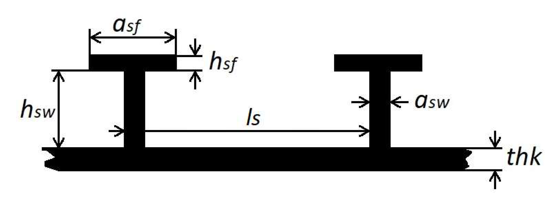 Applsci 10 07687 g003 Applsci 10 07687 g003