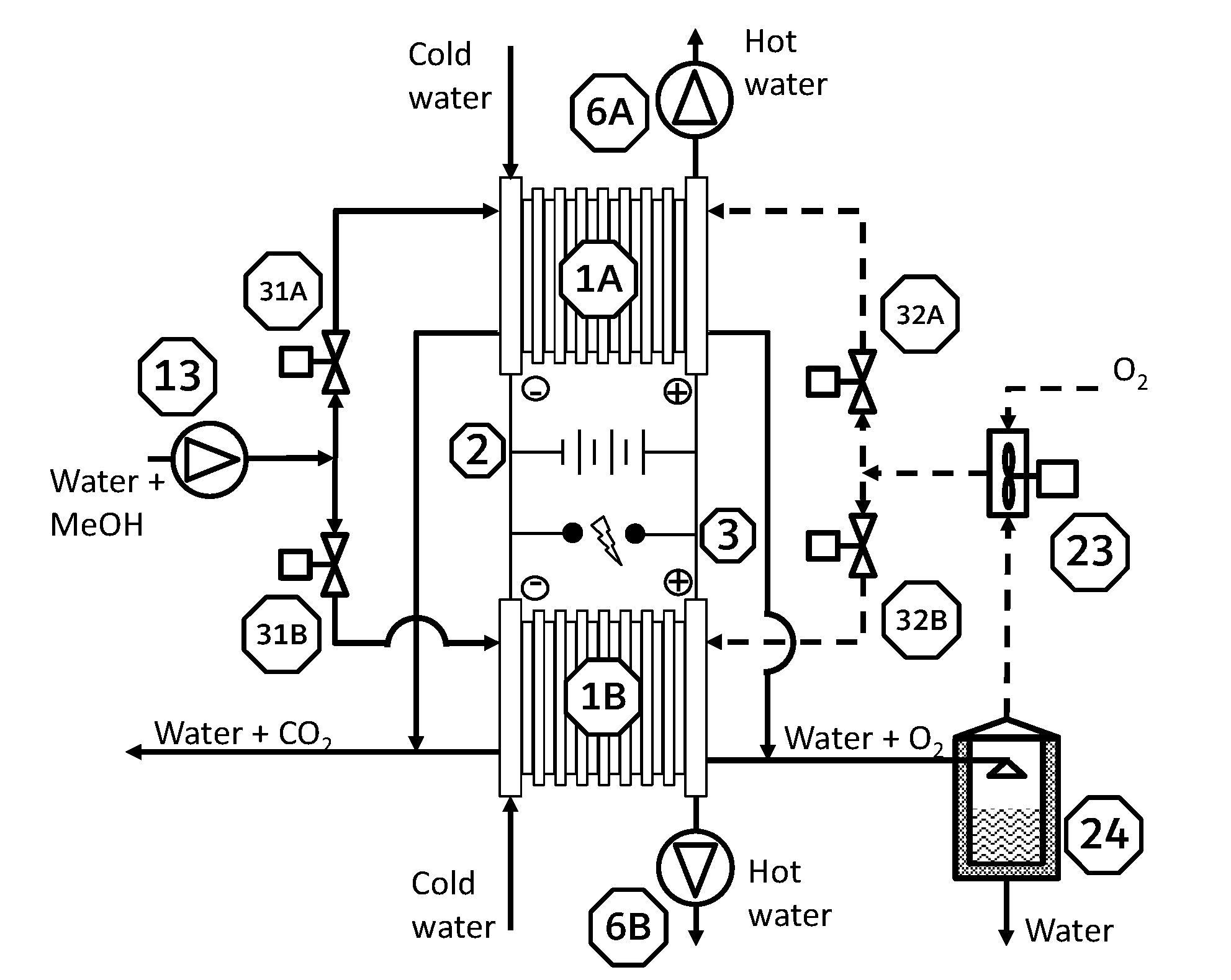 Applsci 10 07687 g006 Applsci 10 07687 g006