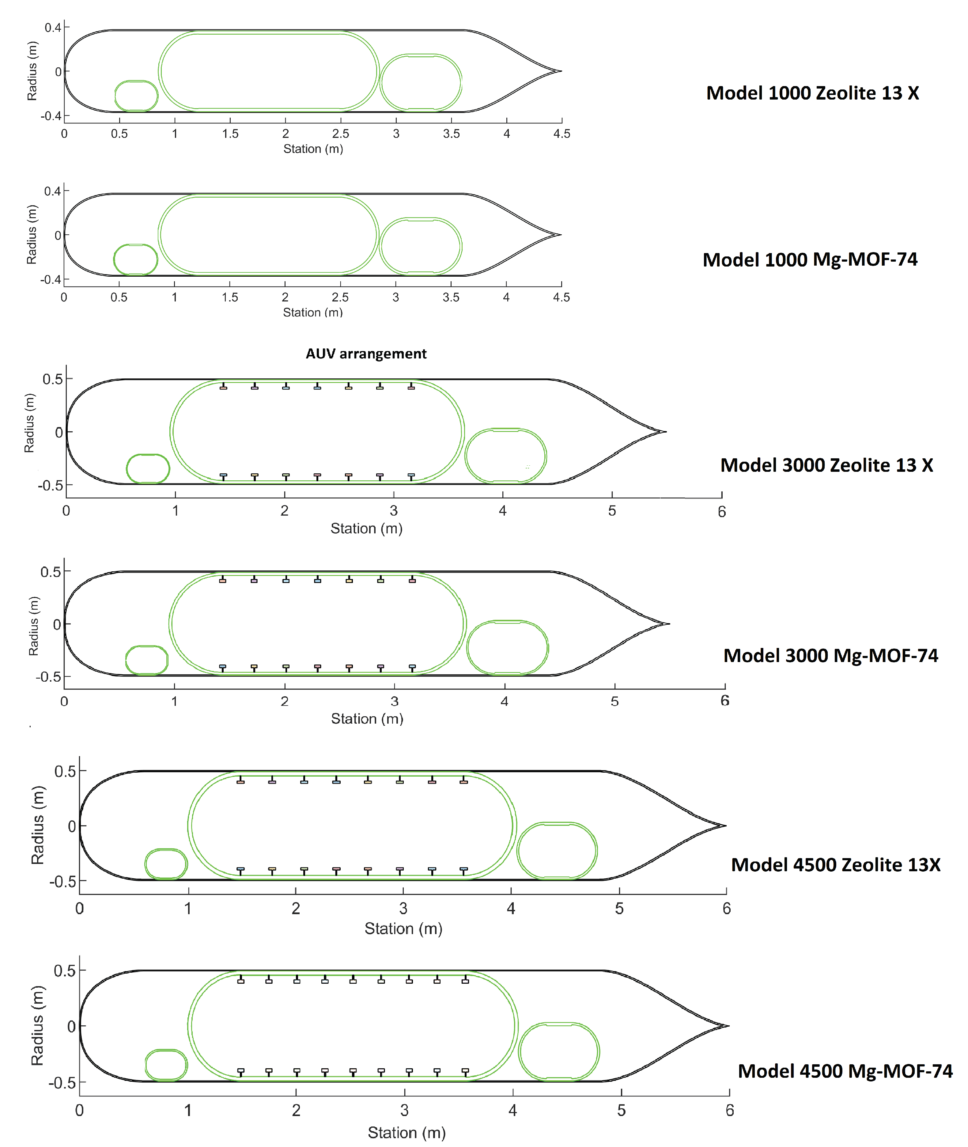 Applsci 10 07687 g008 Applsci 10 07687 g008