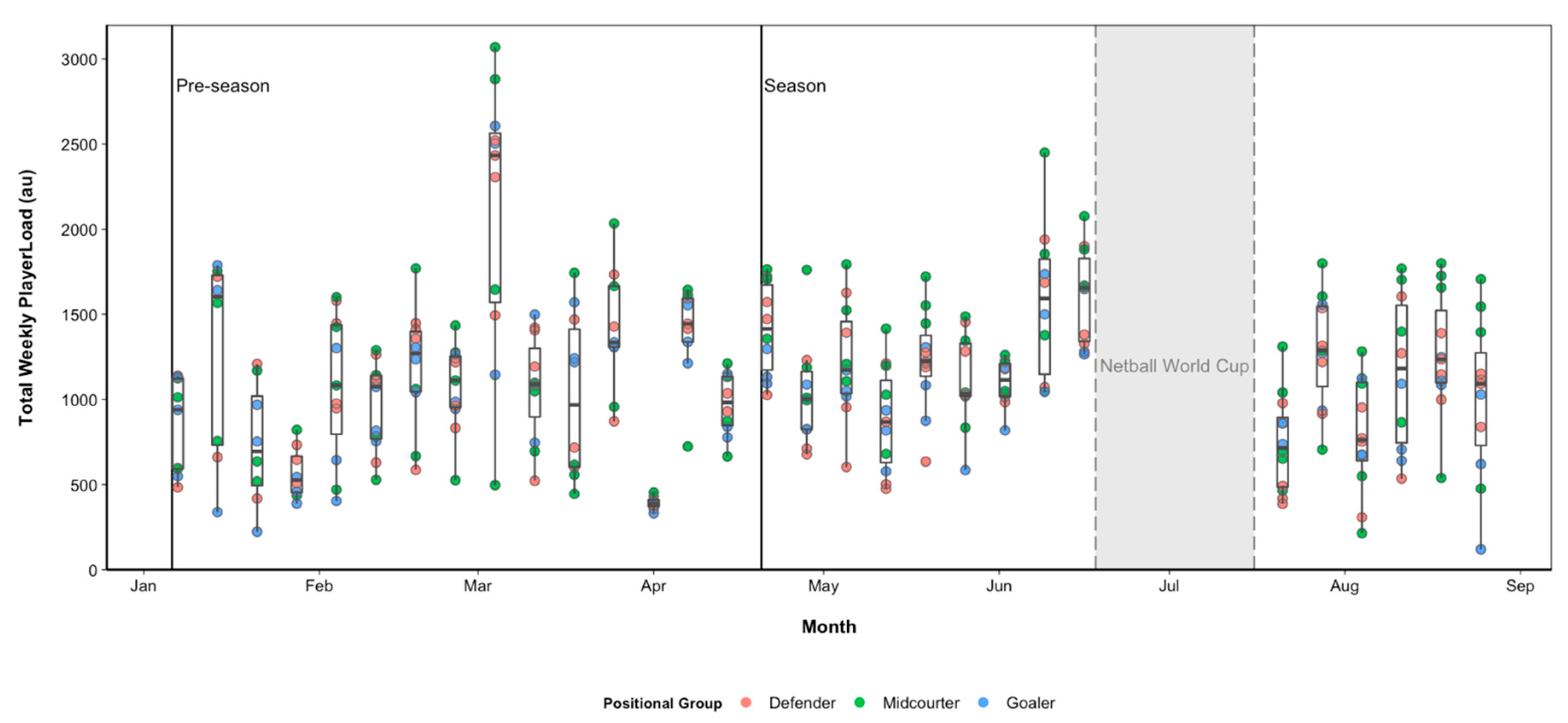 Applsci 10 07689 g001 Applsci 10 07689 g001