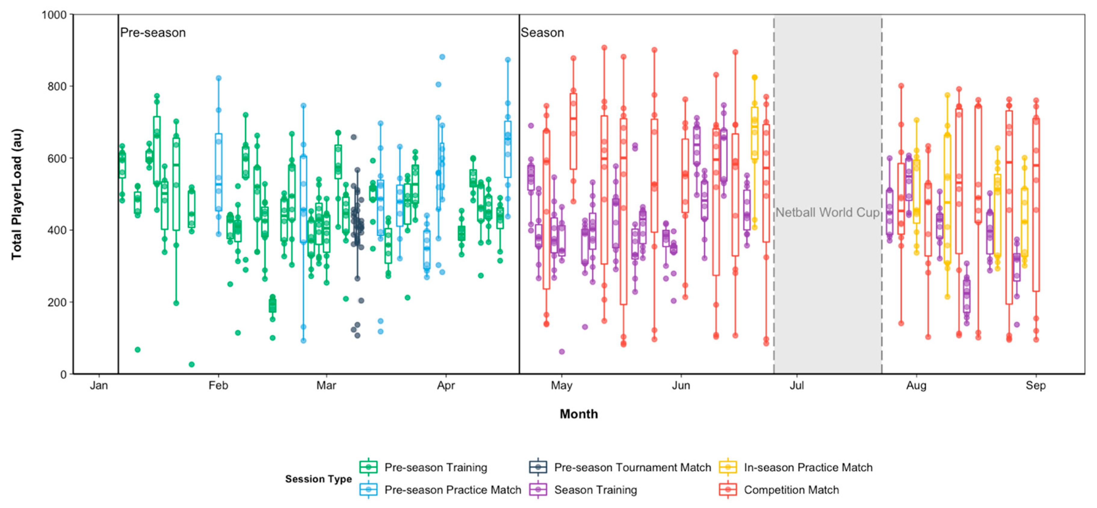 Applsci 10 07689 g002 Applsci 10 07689 g002