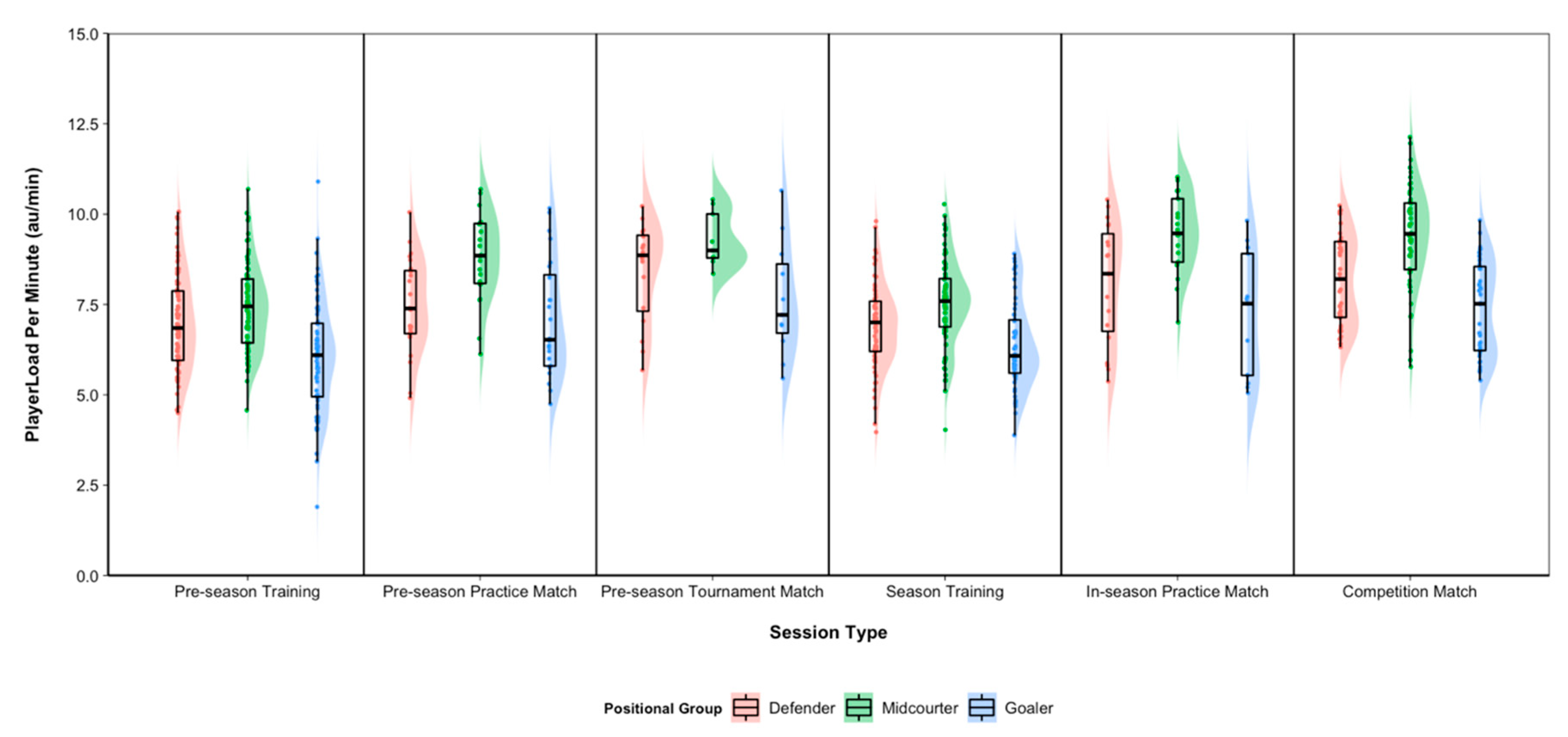 Applsci 10 07689 g003 Applsci 10 07689 g003