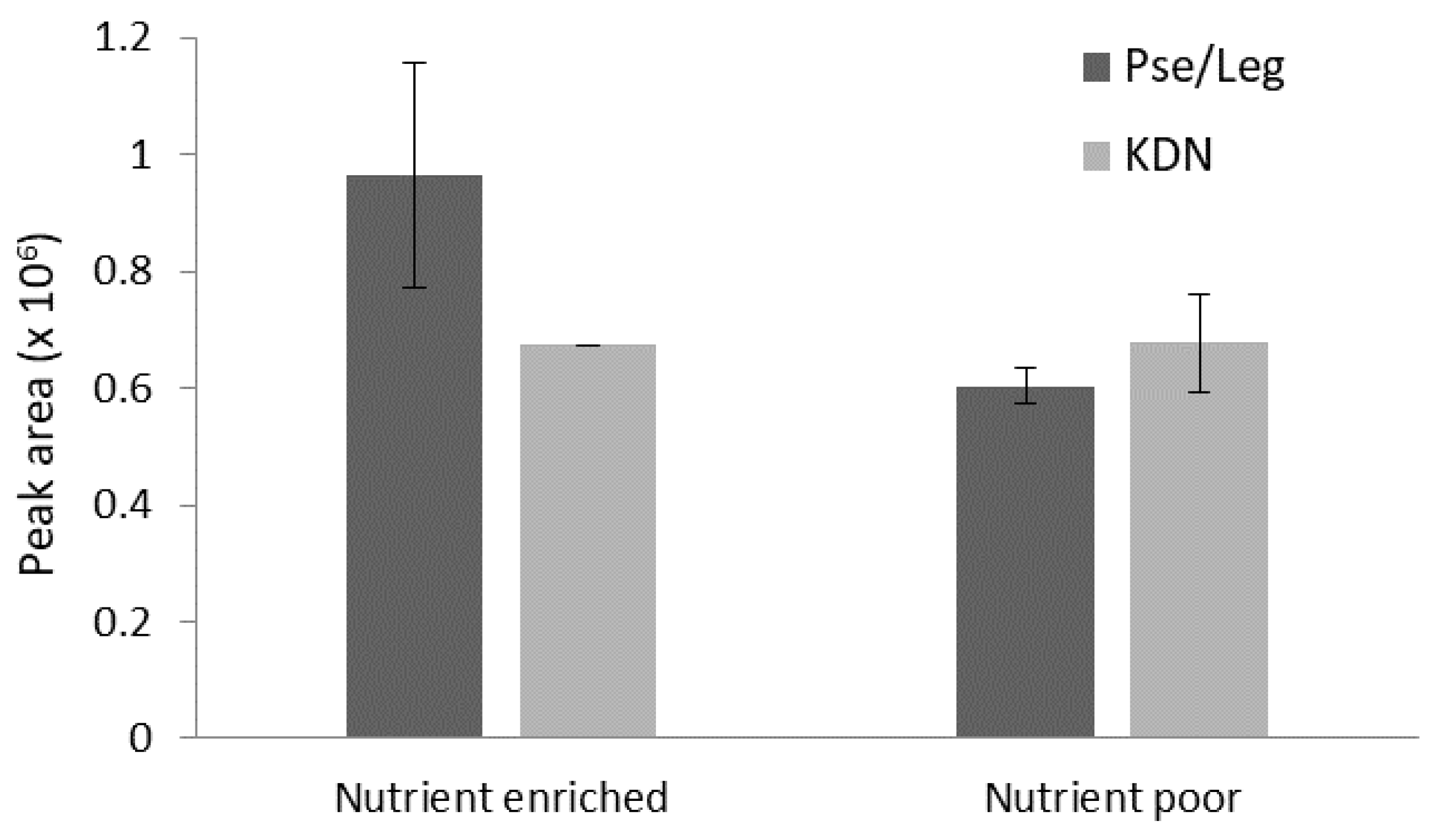 Applsci 10 07694 g003
