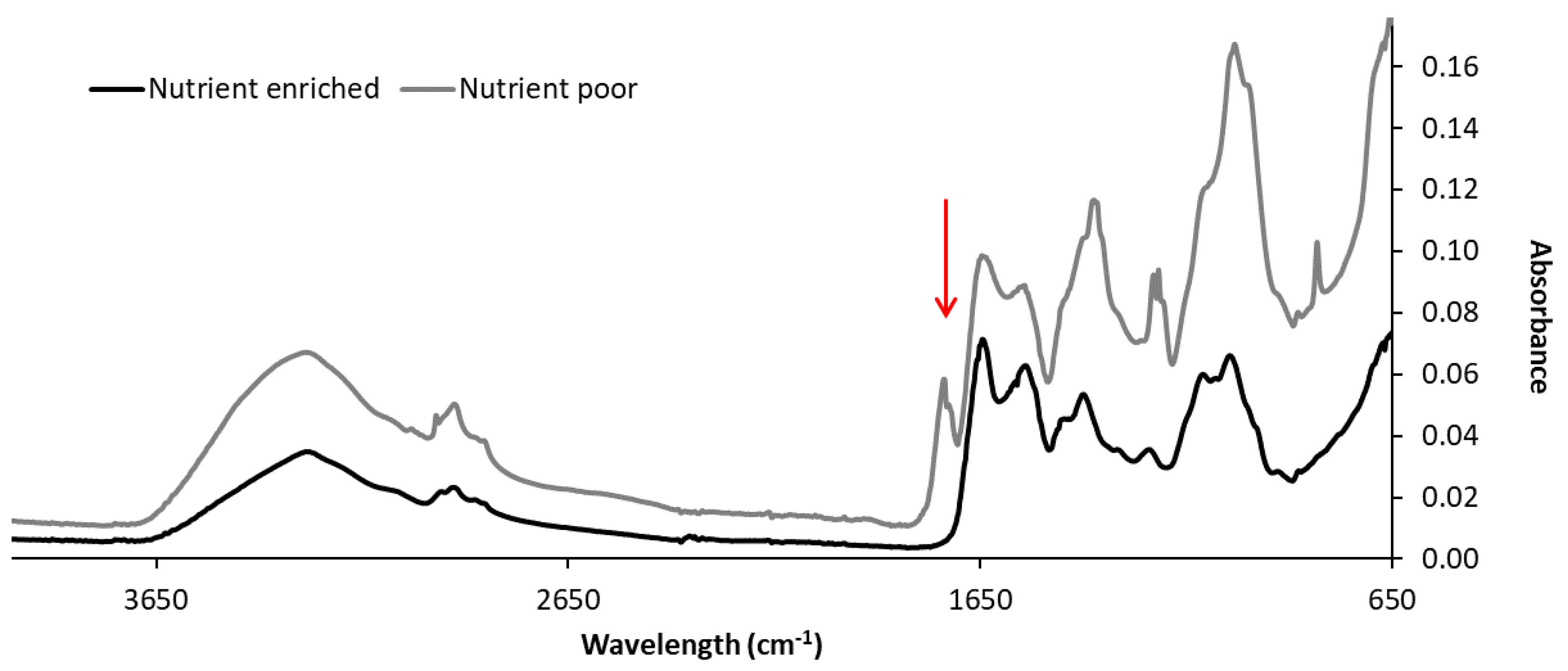 Applsci 10 07694 g004