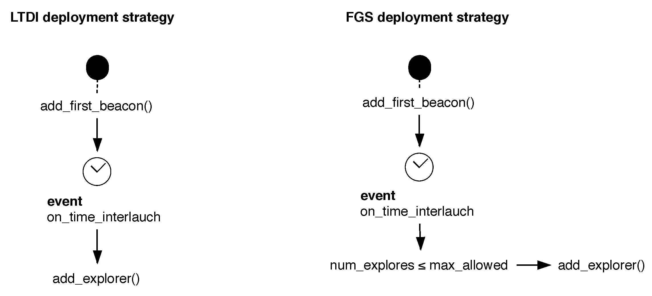 Applsci 10 07696 g003