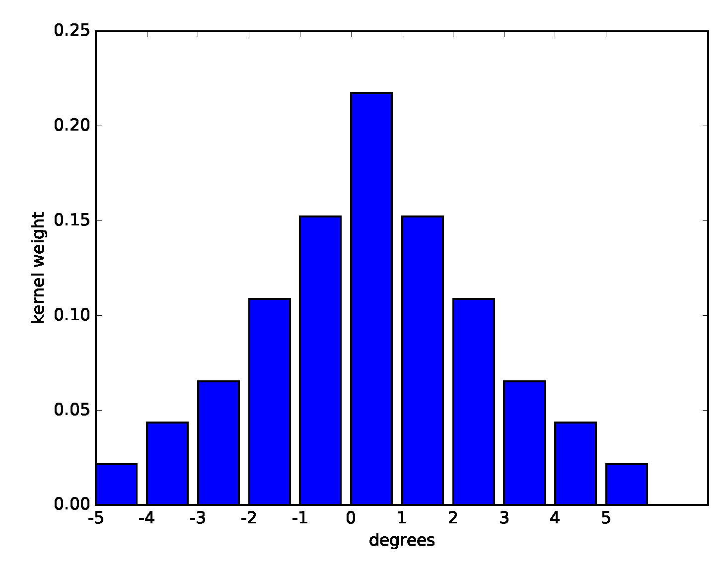 Applsci 10 07696 g006