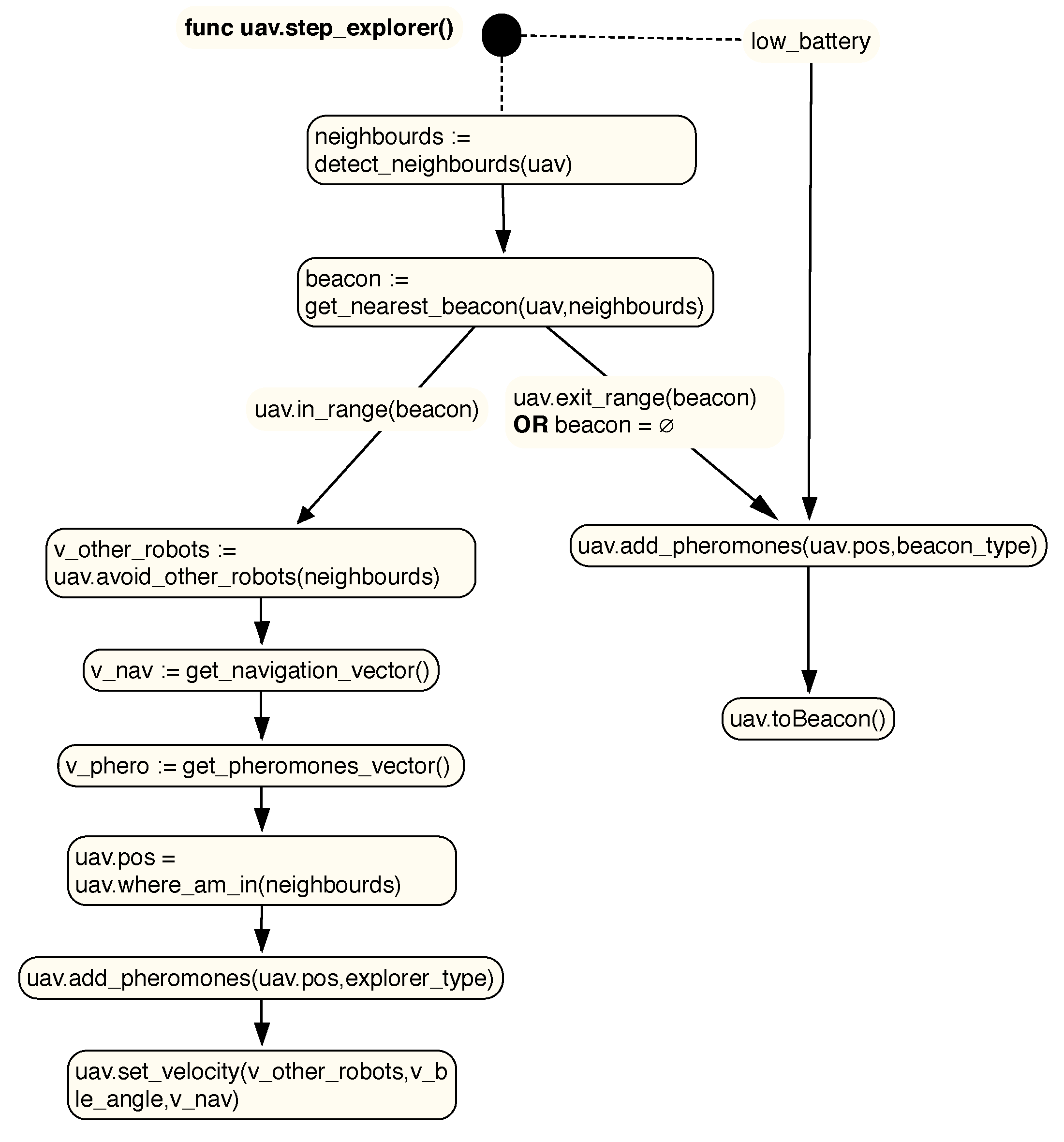 Applsci 10 07696 g008