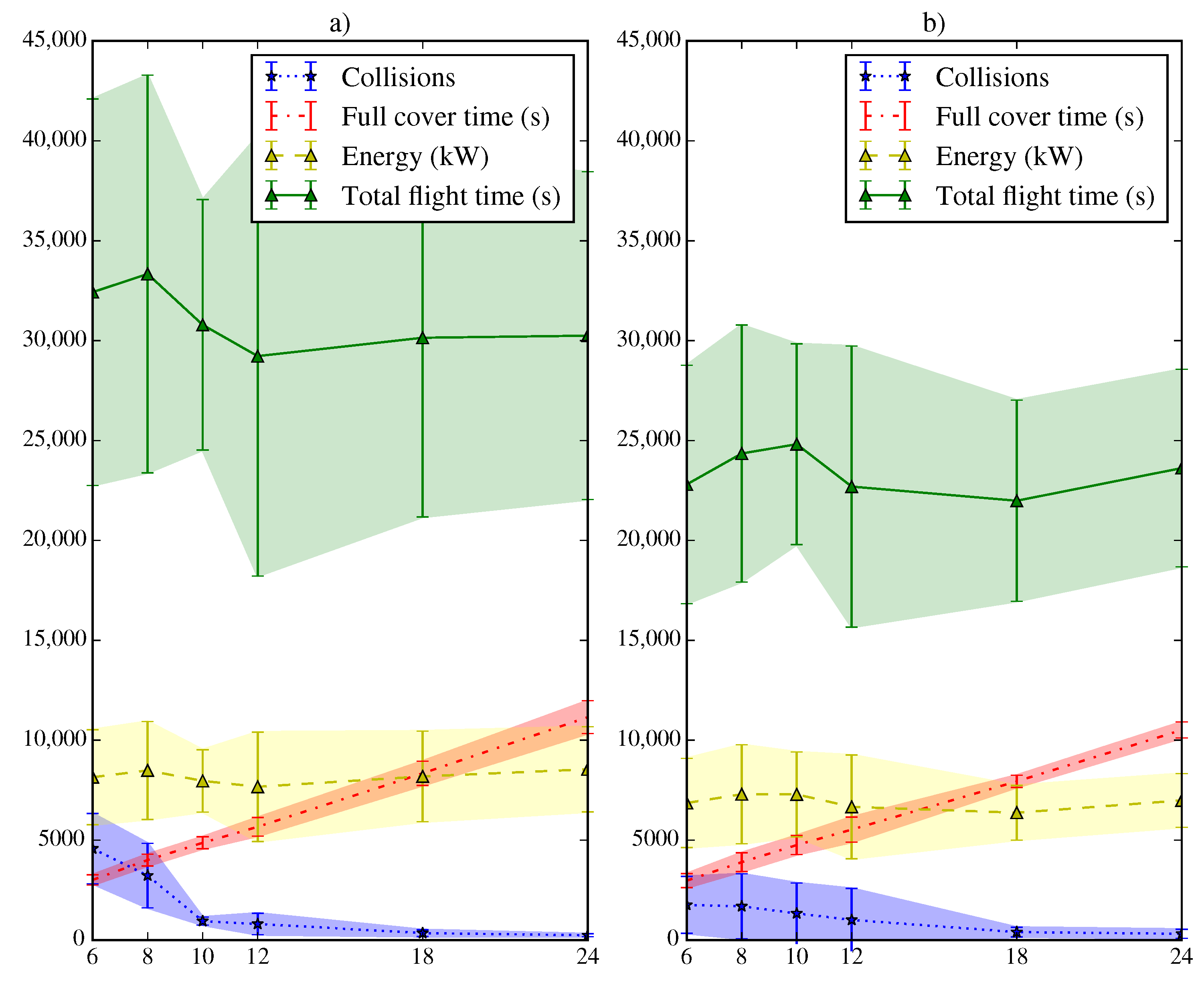 Applsci 10 07696 g013
