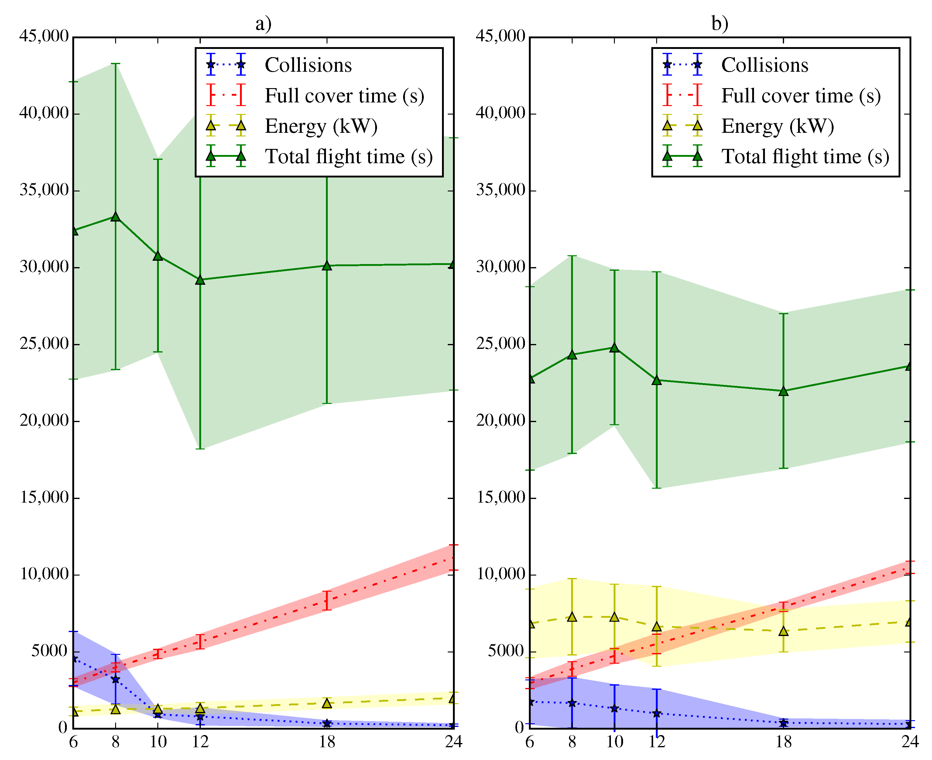 Applsci 10 07696 g014