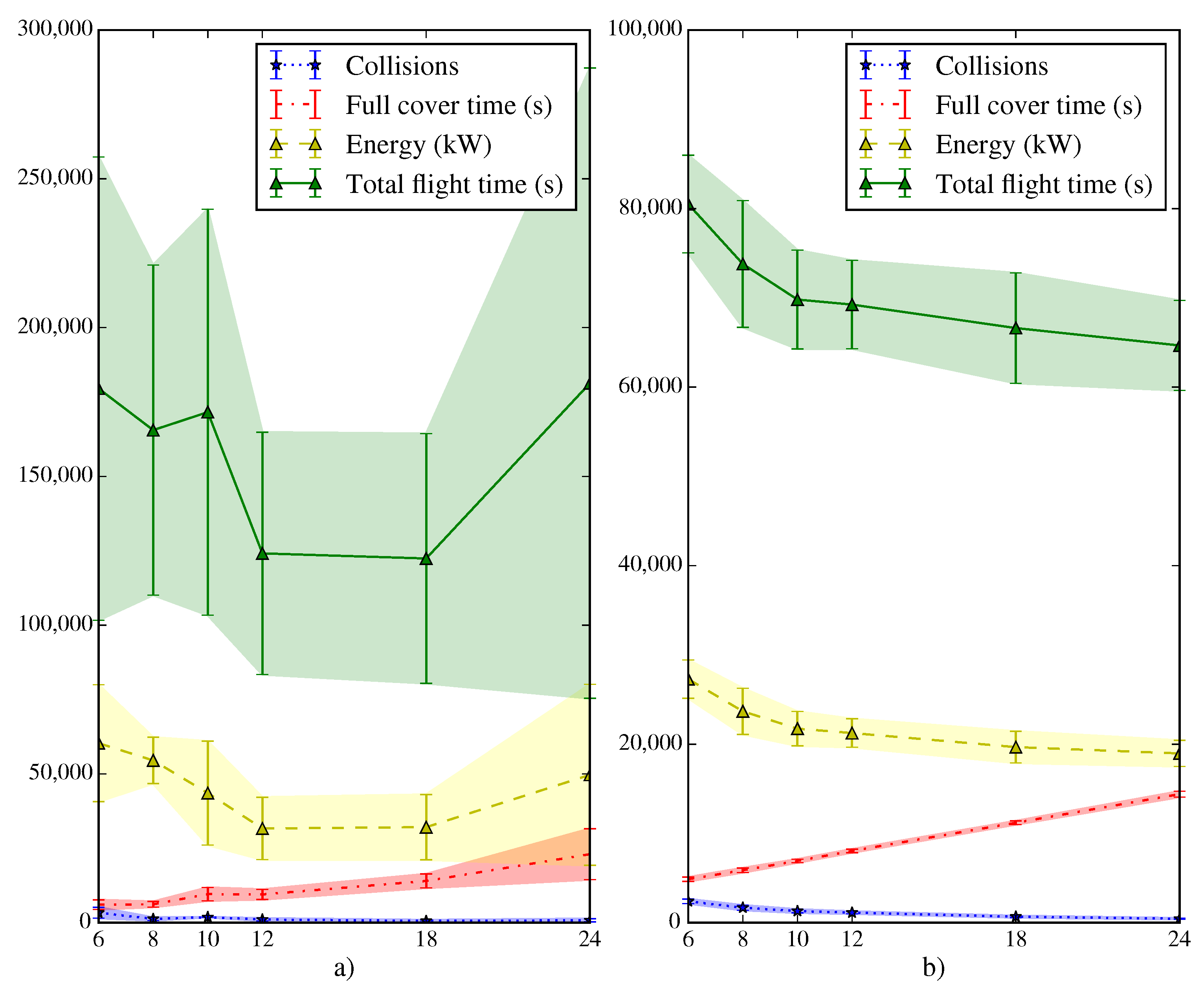 Applsci 10 07696 g015