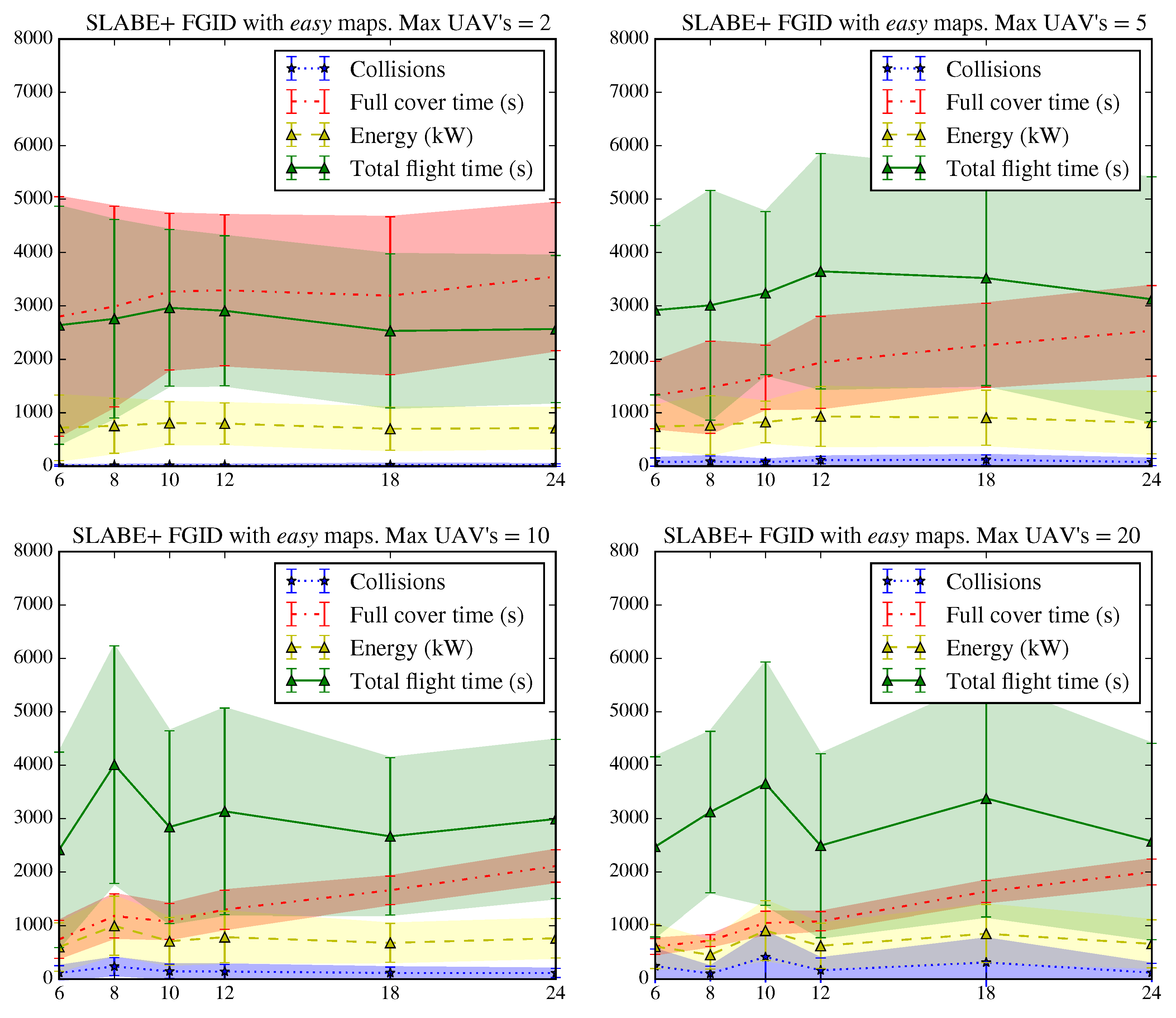 Applsci 10 07696 g016