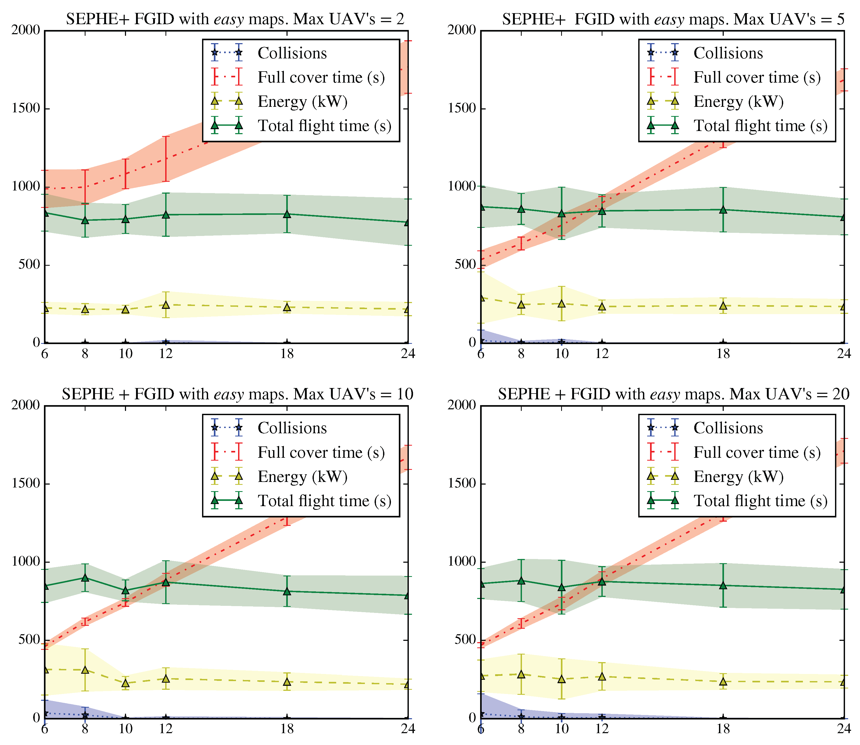 Applsci 10 07696 g017