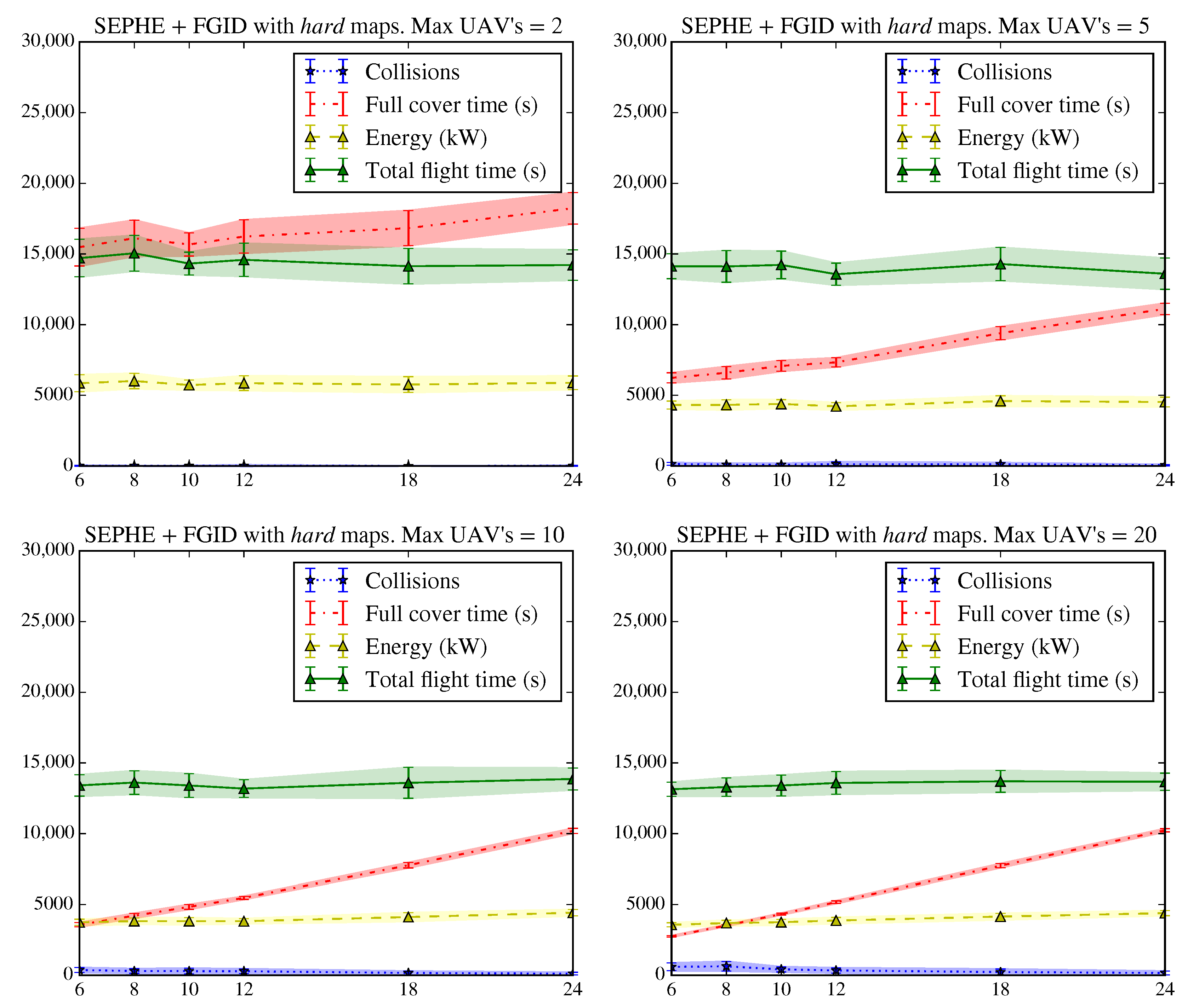 Applsci 10 07696 g019